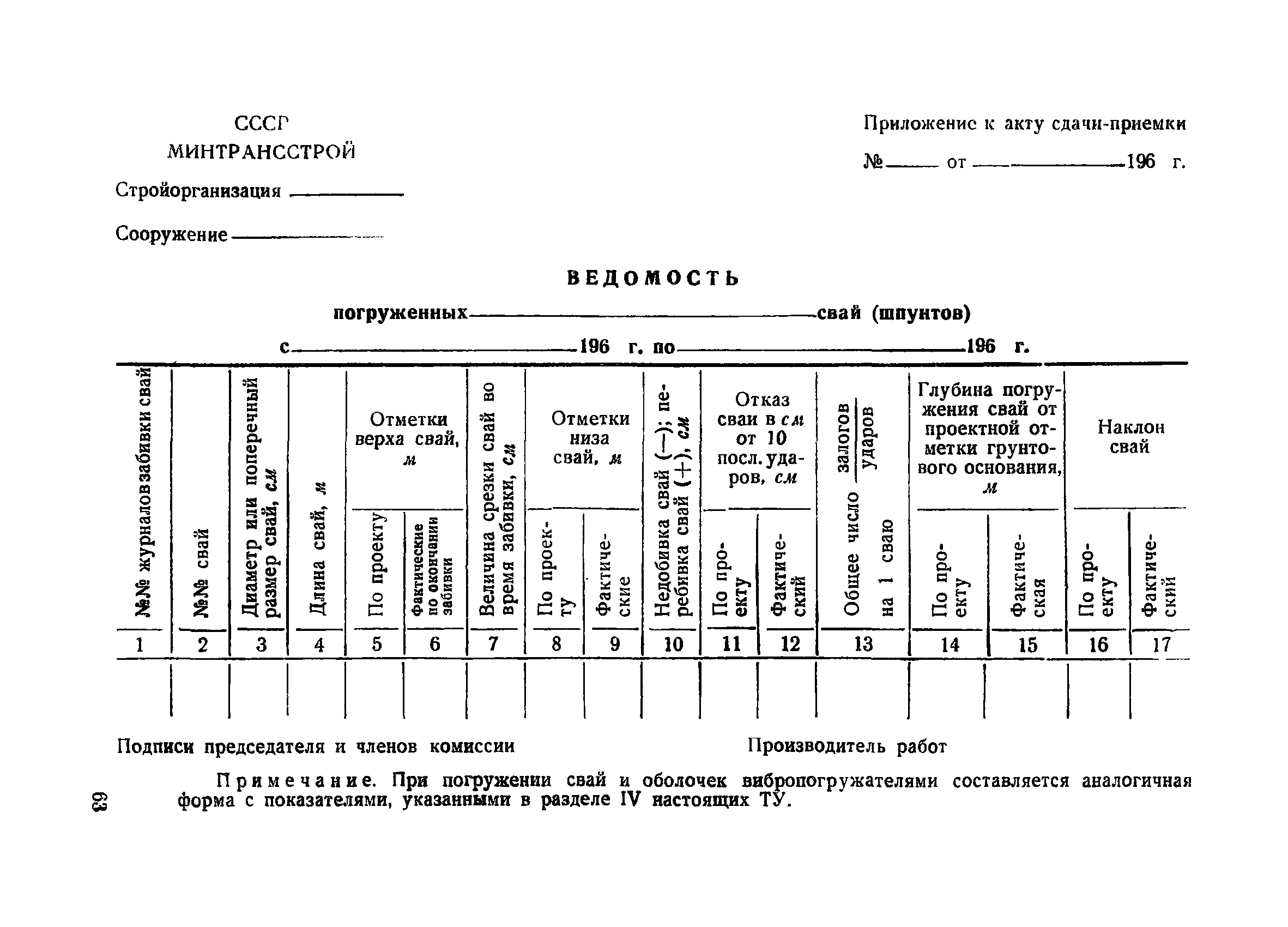 ВСН 34/X-60