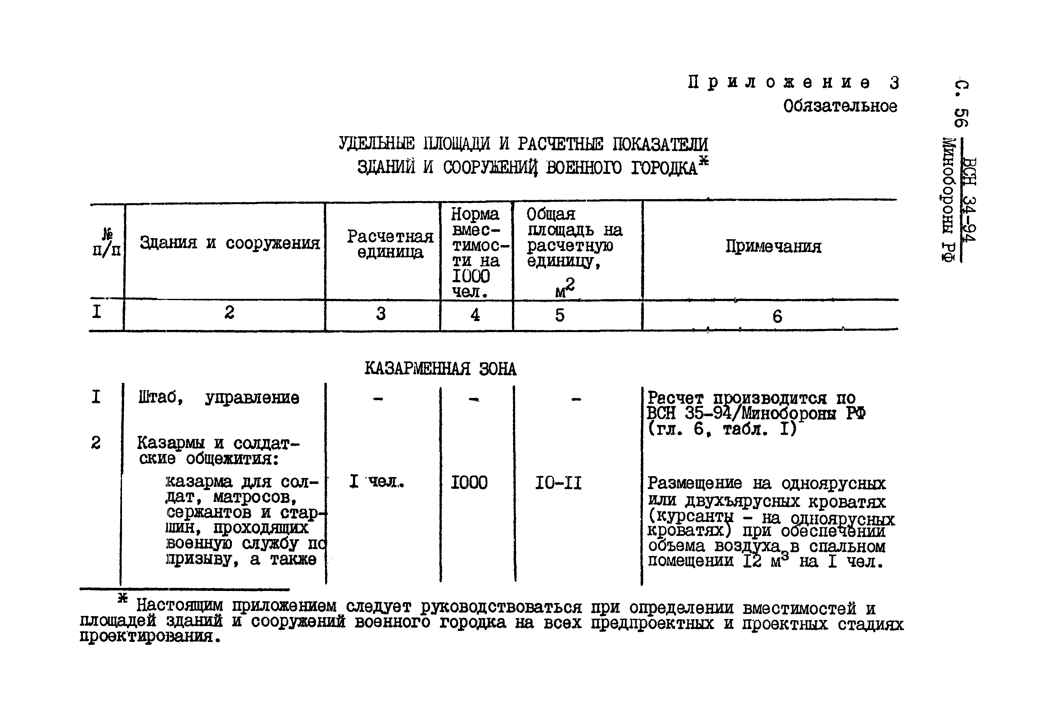 ВСН 34-94 МО РФ