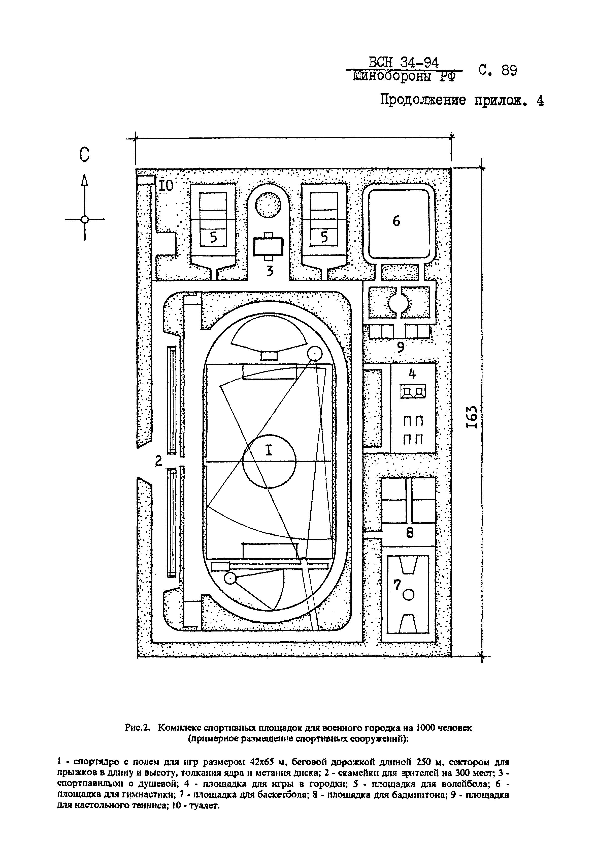 ВСН 34-94 МО РФ