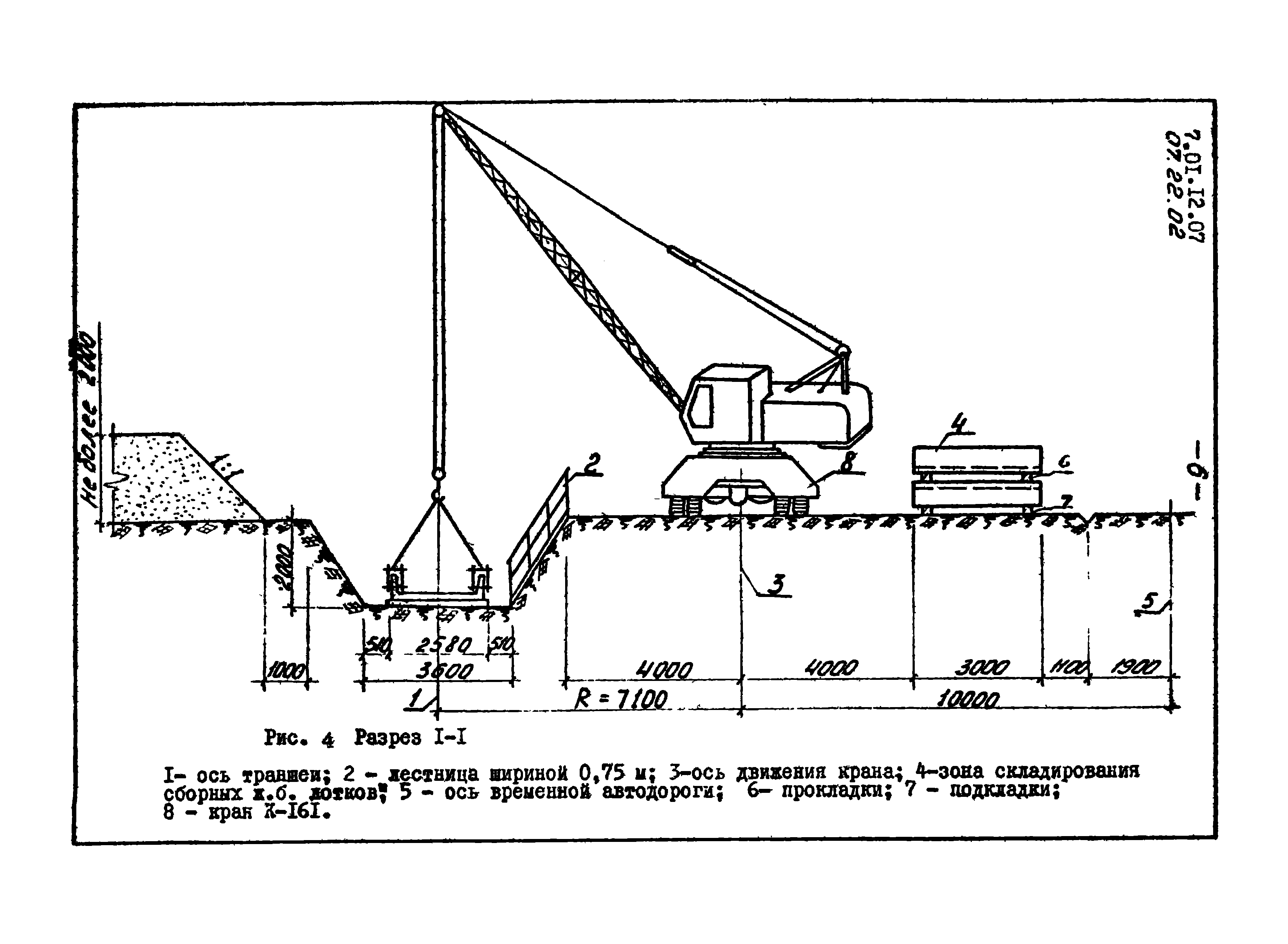 ТТК 07.22.02