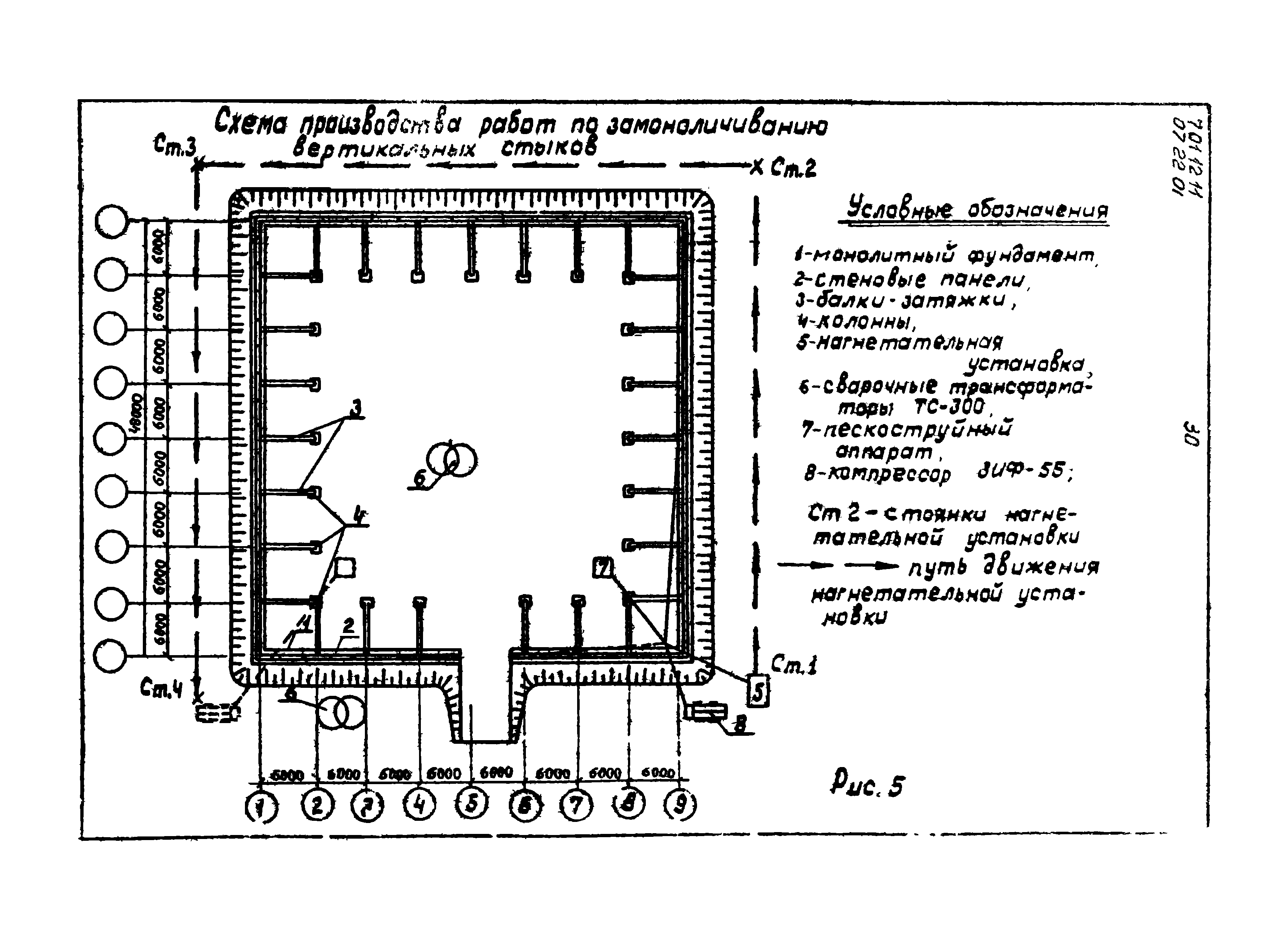 ТТК 07.22.01