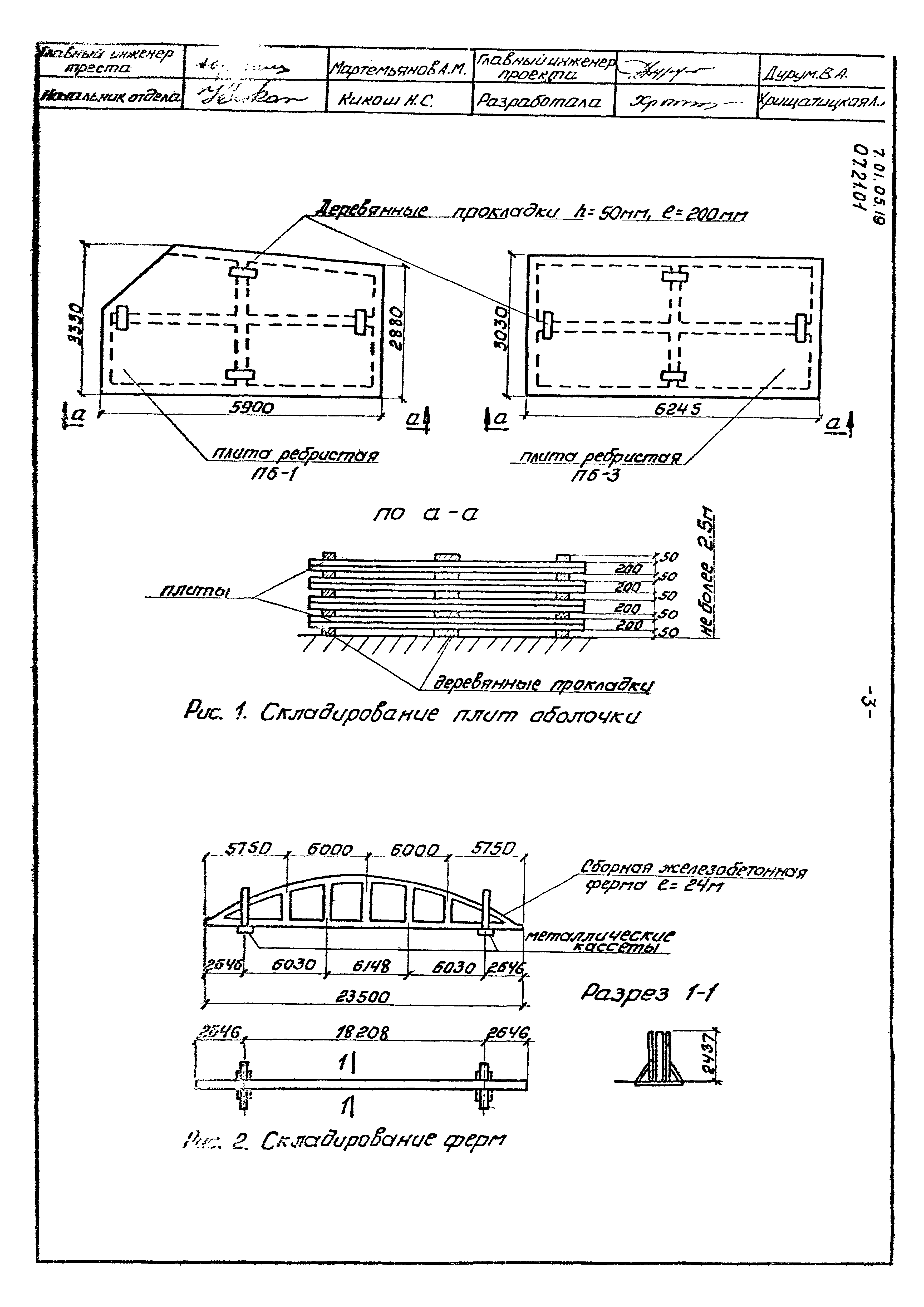 ТТК 07.21.01