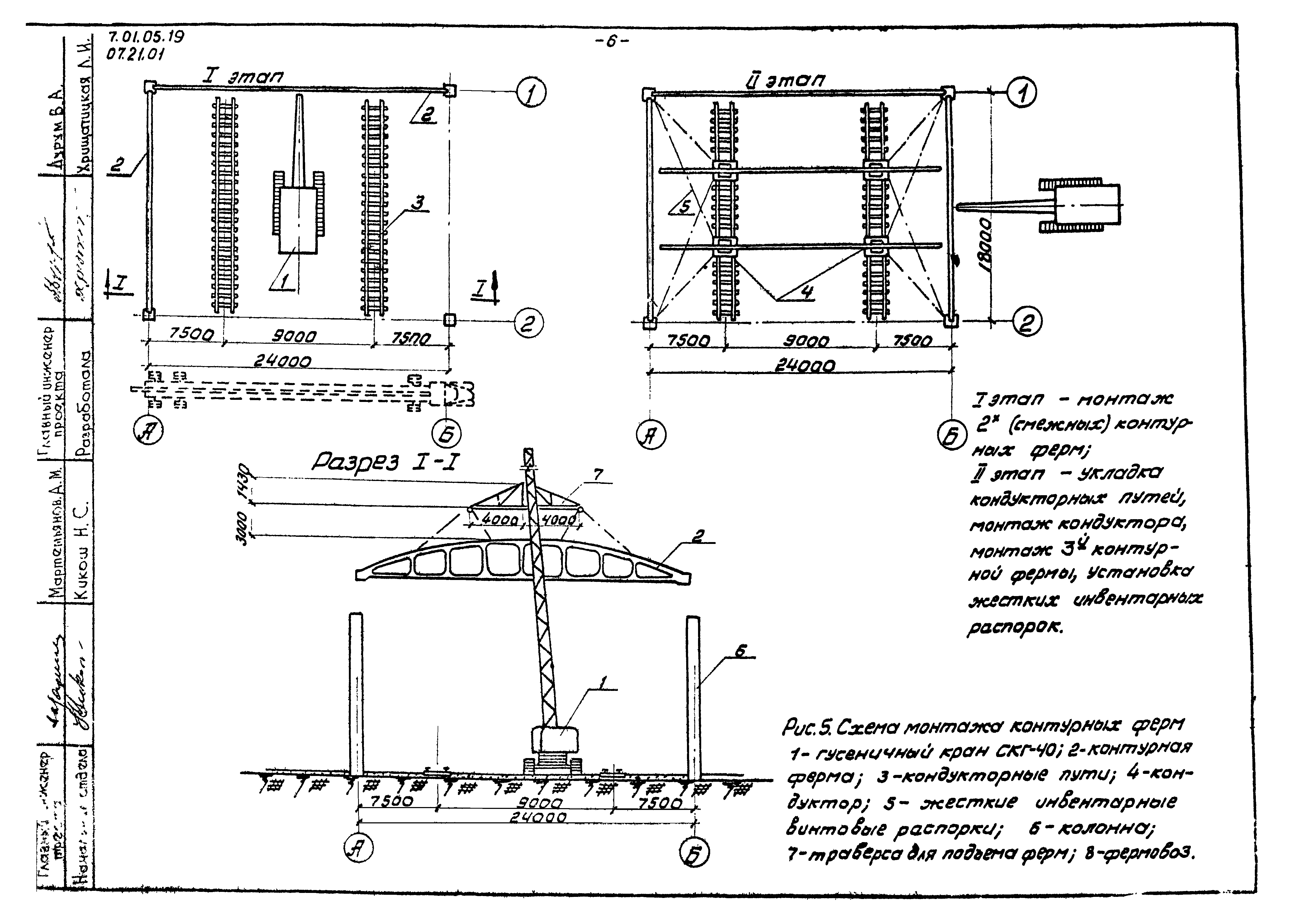 ТТК 07.21.01