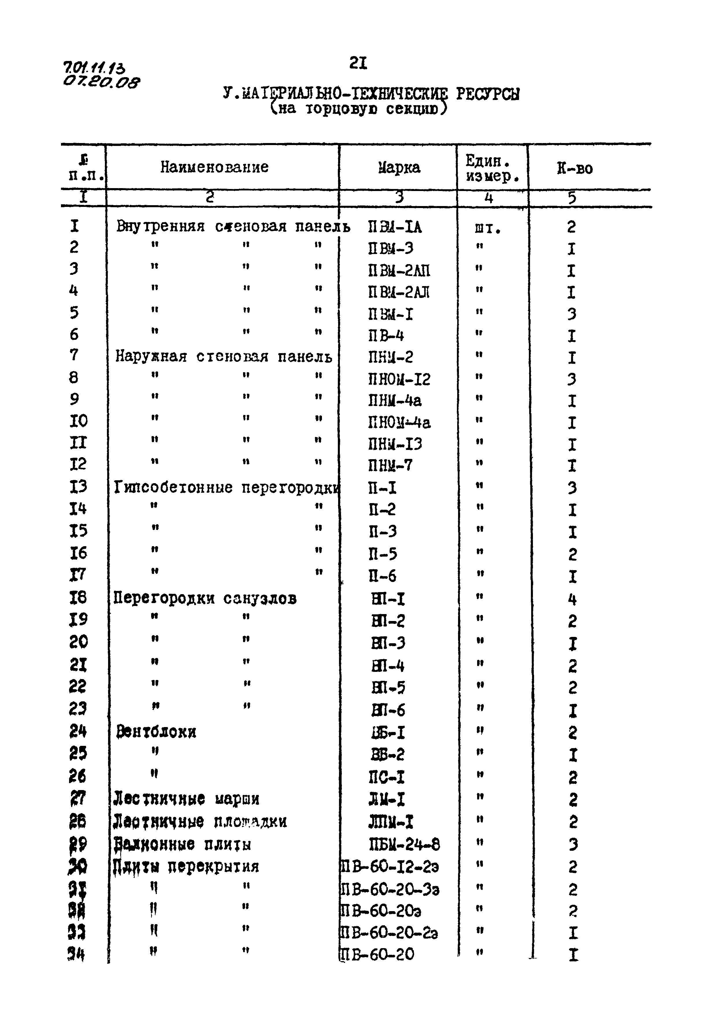 ТТК 07.20.08