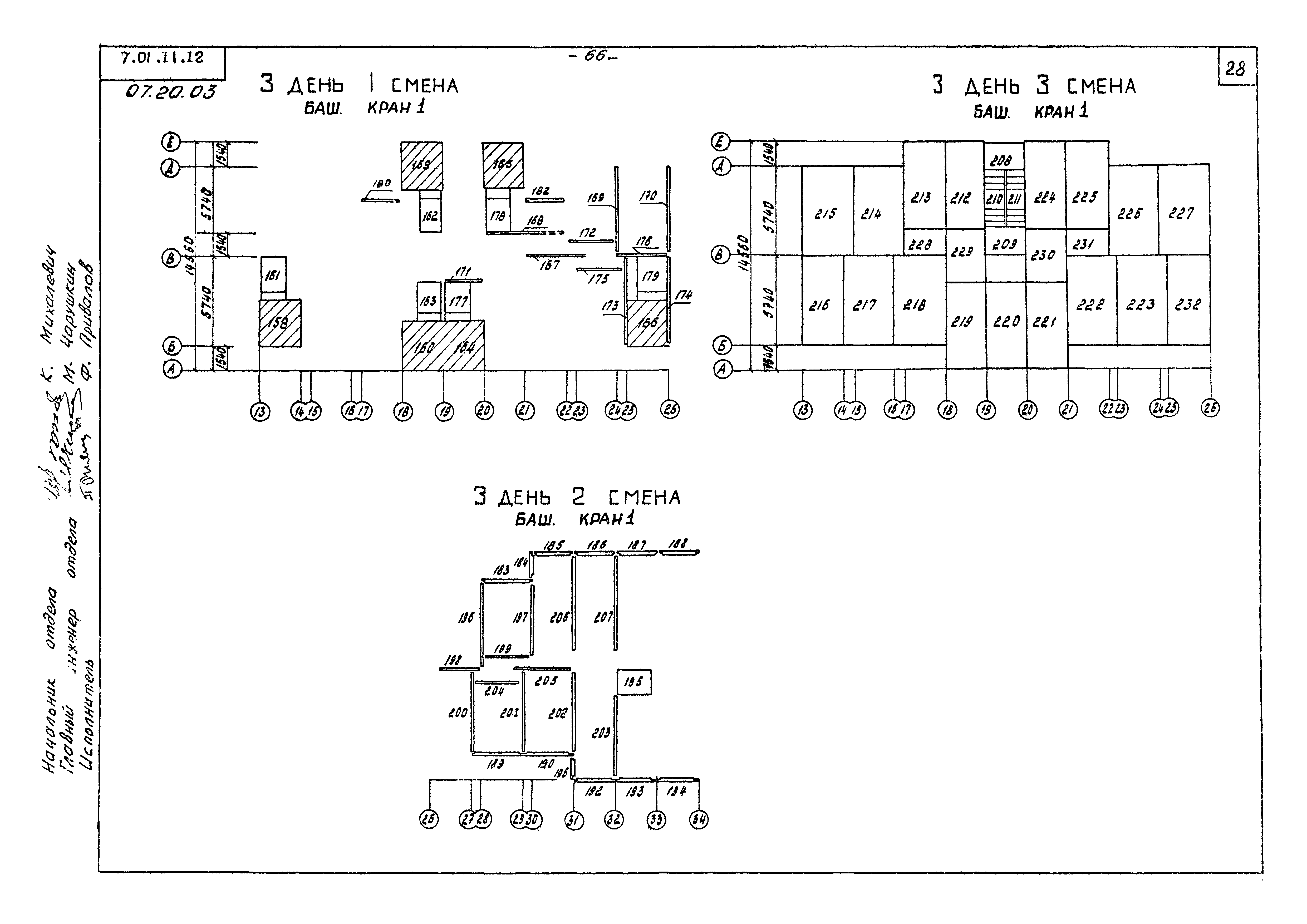 ТТК 07.20.03