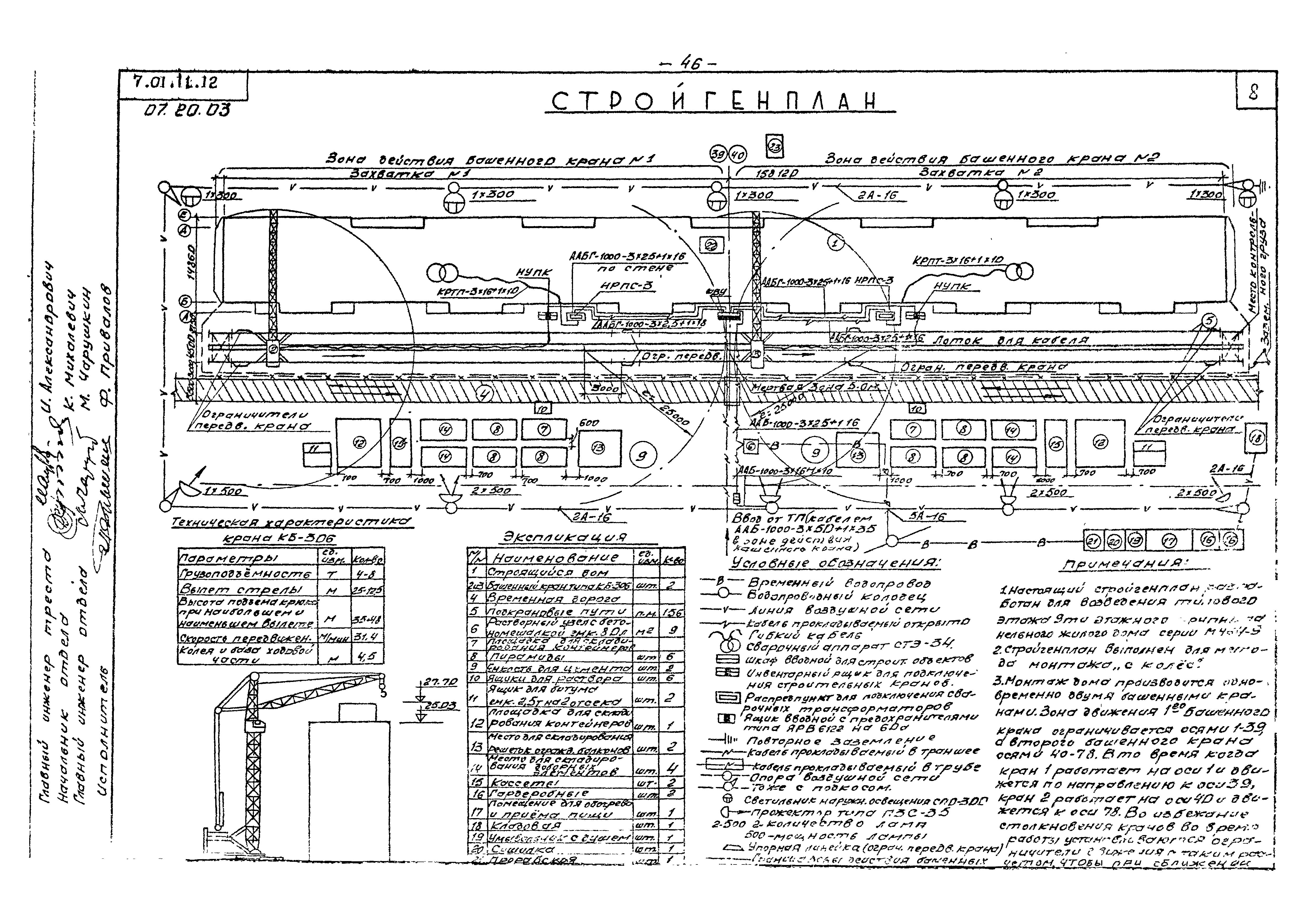 ТТК 07.20.03