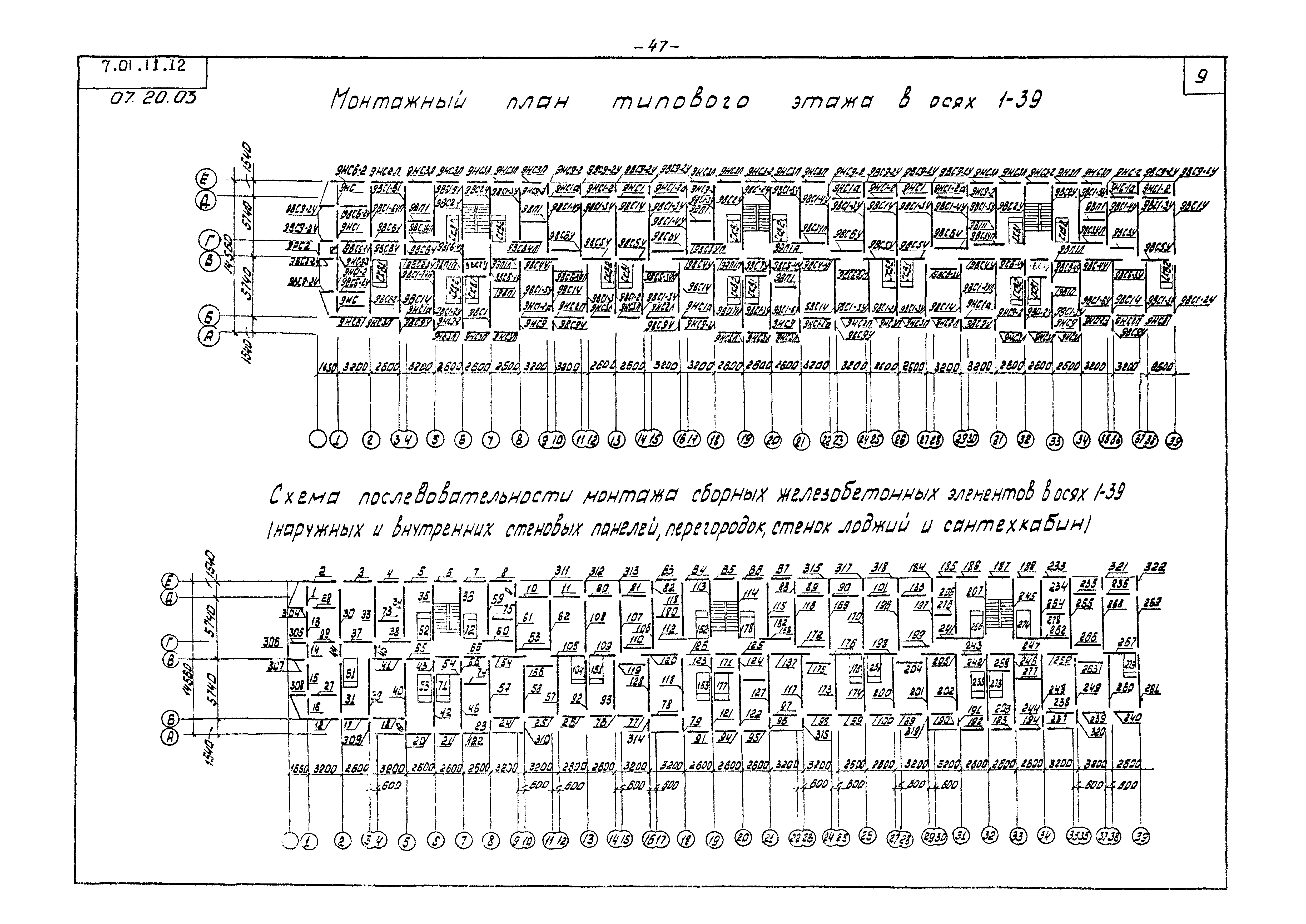 ТТК 07.20.03