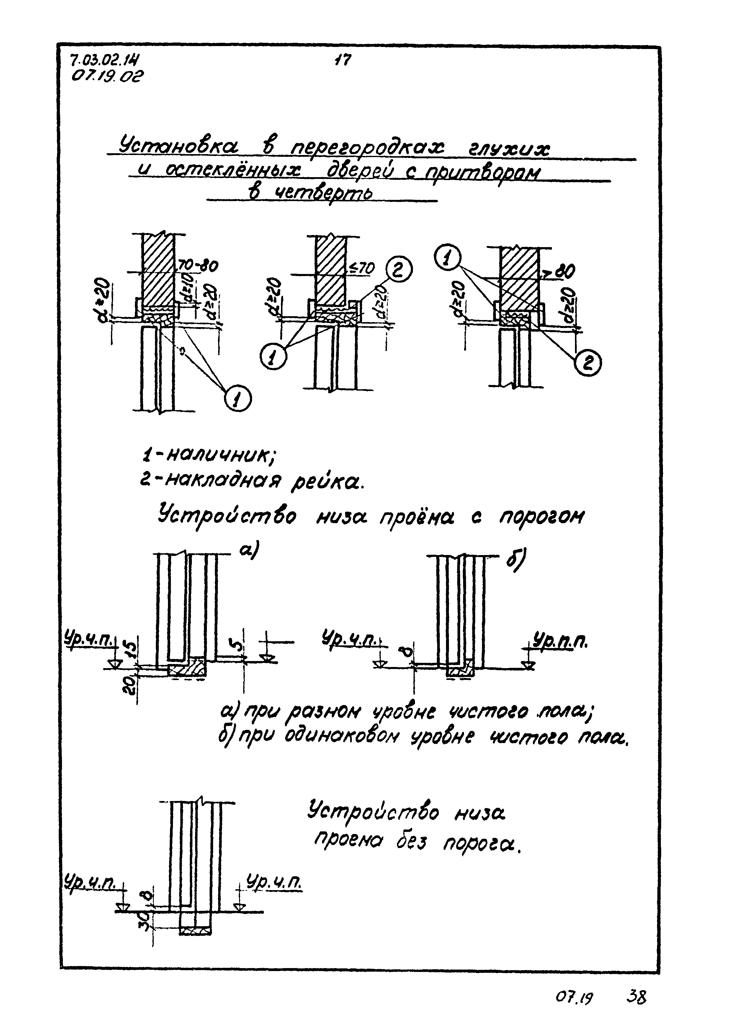 ТТК 07.19.02