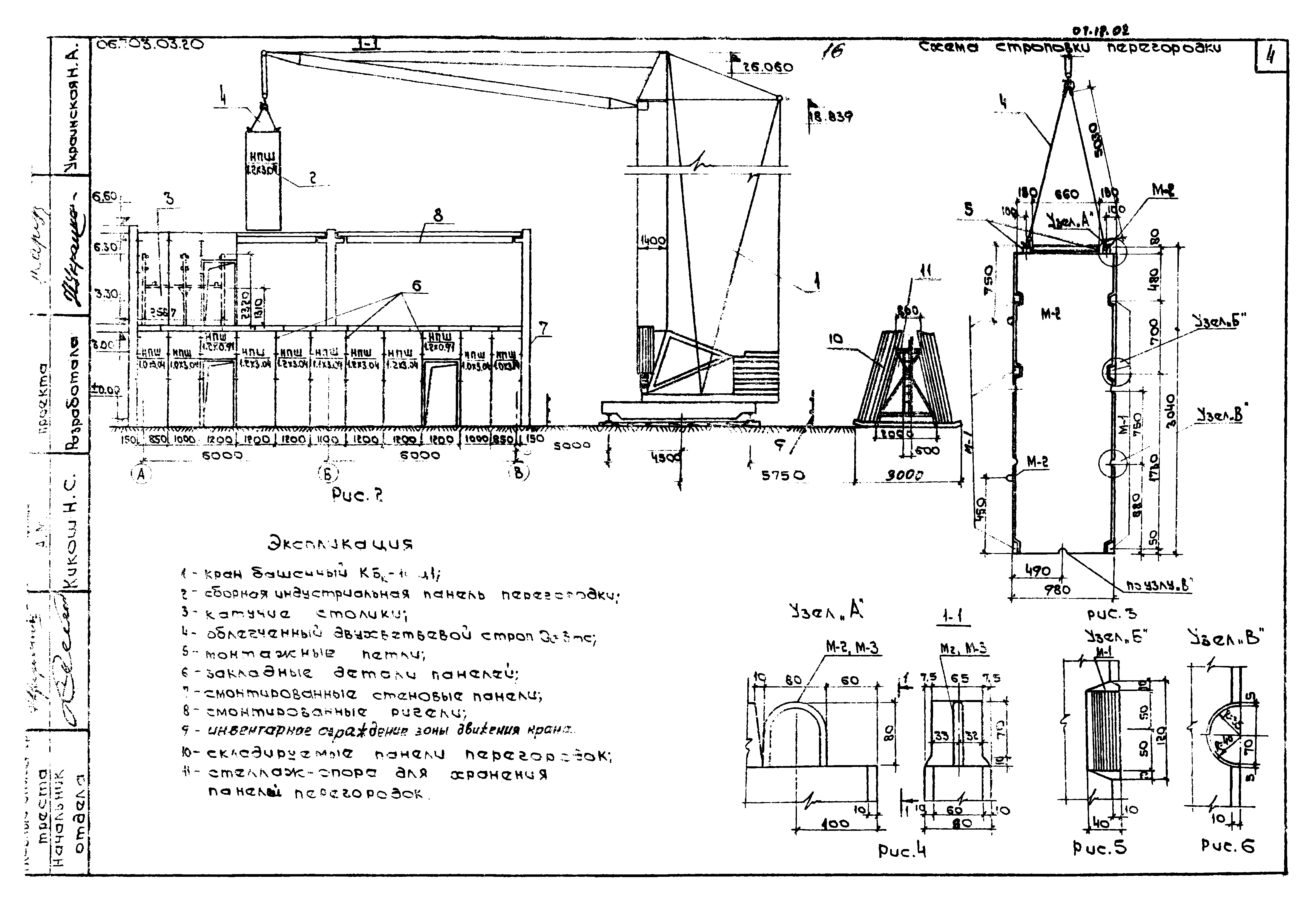 ТТК 07.18.02