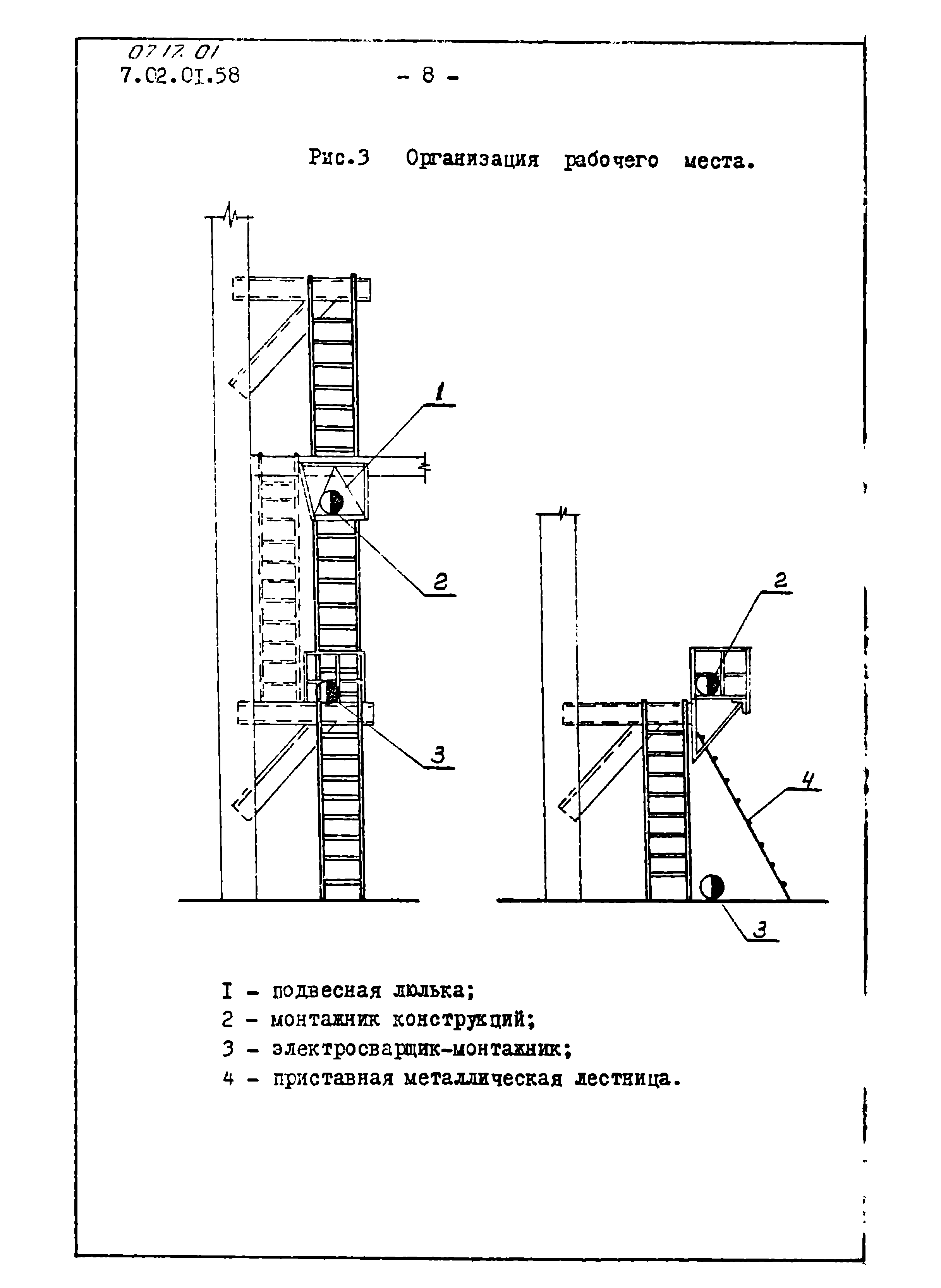 ТТК 07.17.01