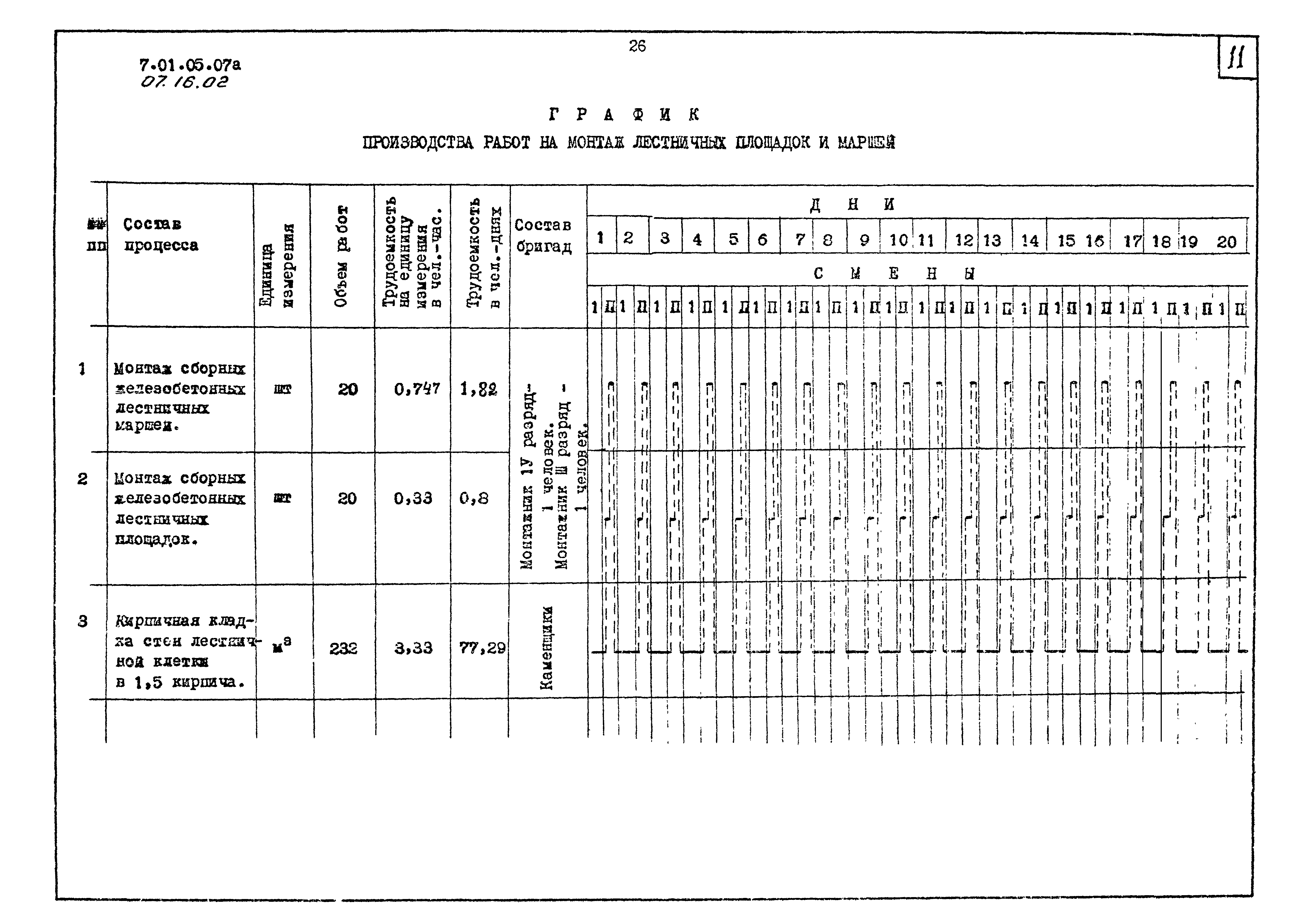 ТТК 07.16.02