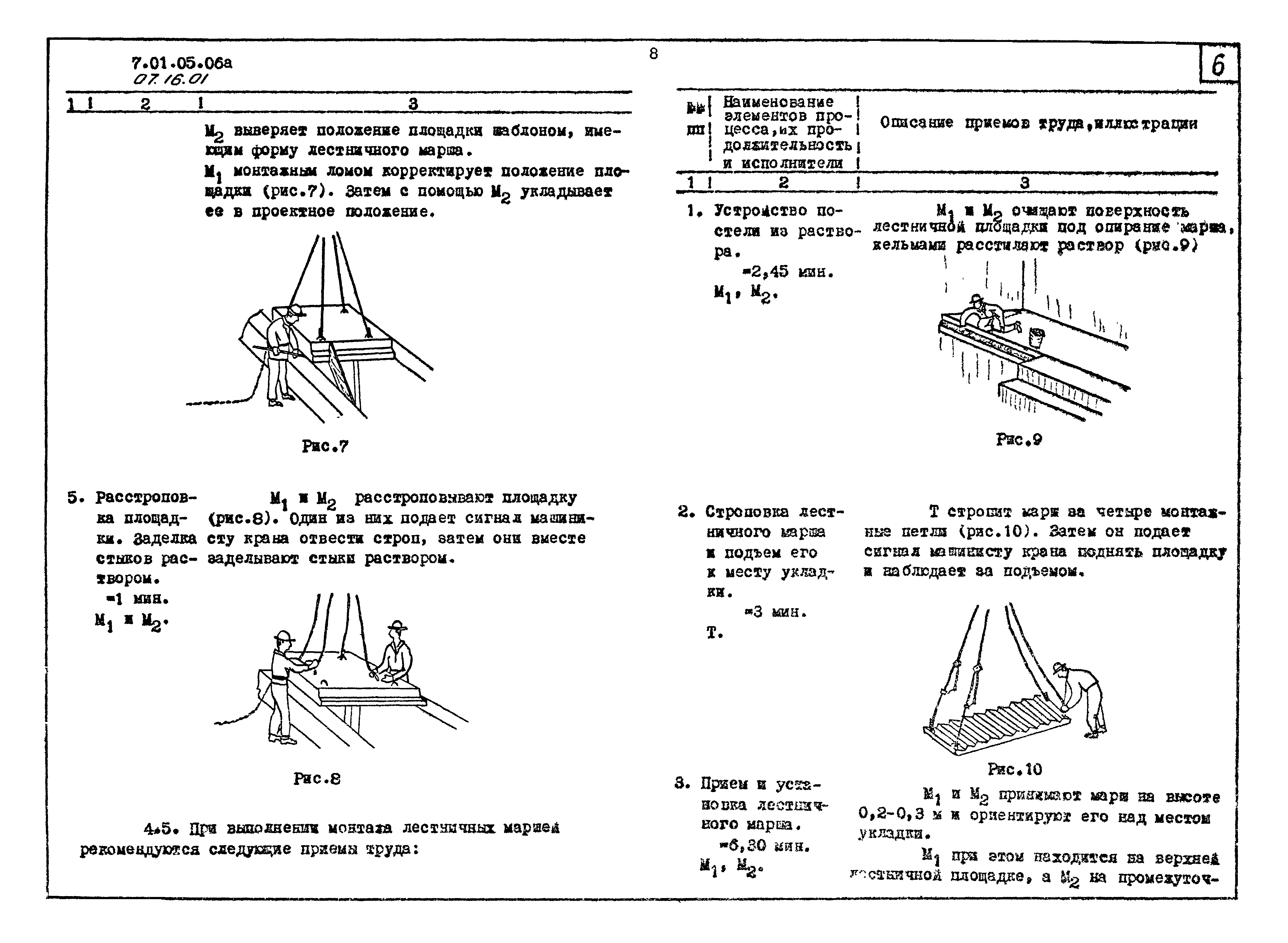 ТТК 07.16.01