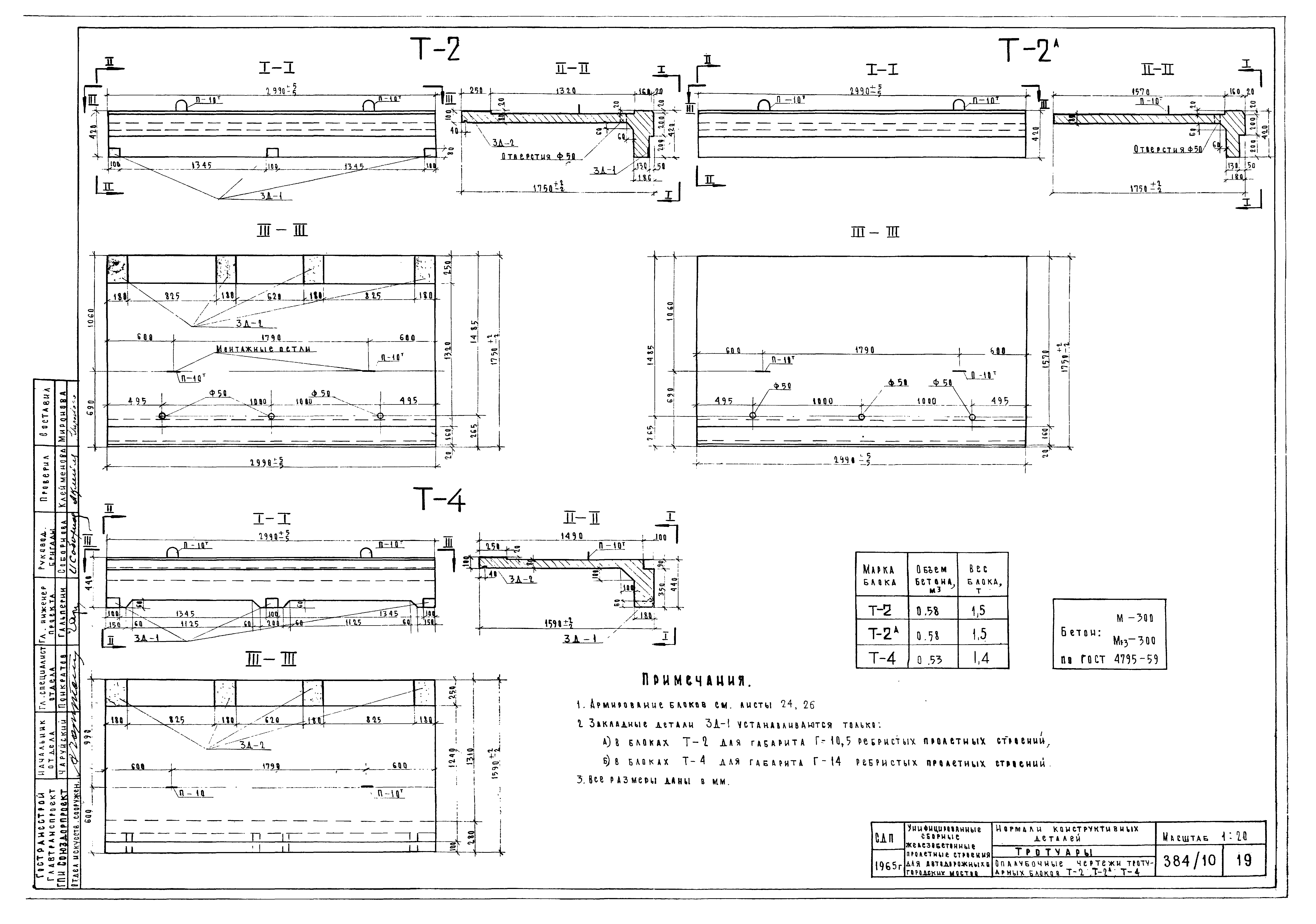 Типовой проект 501-5