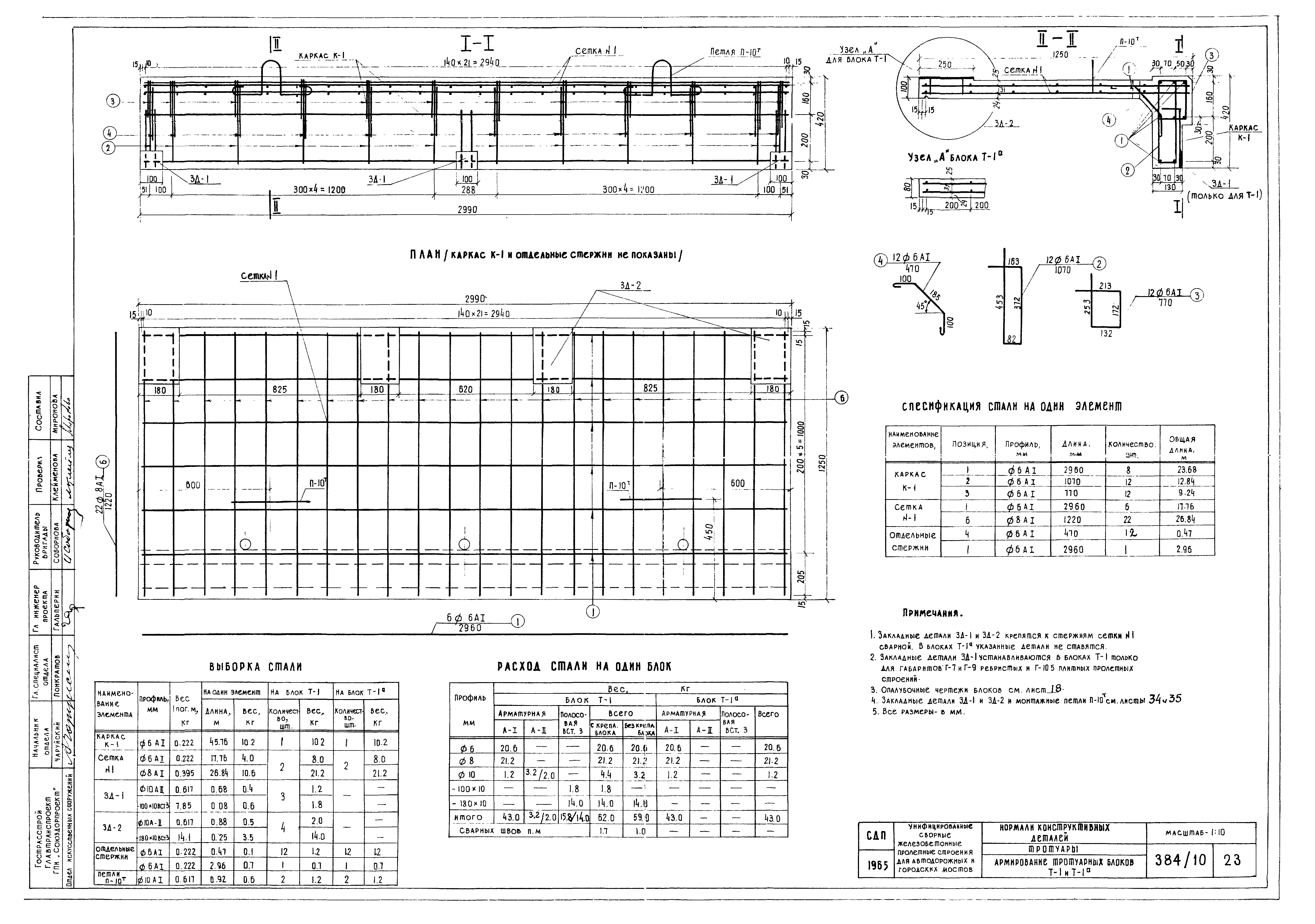 Типовой проект 501-5