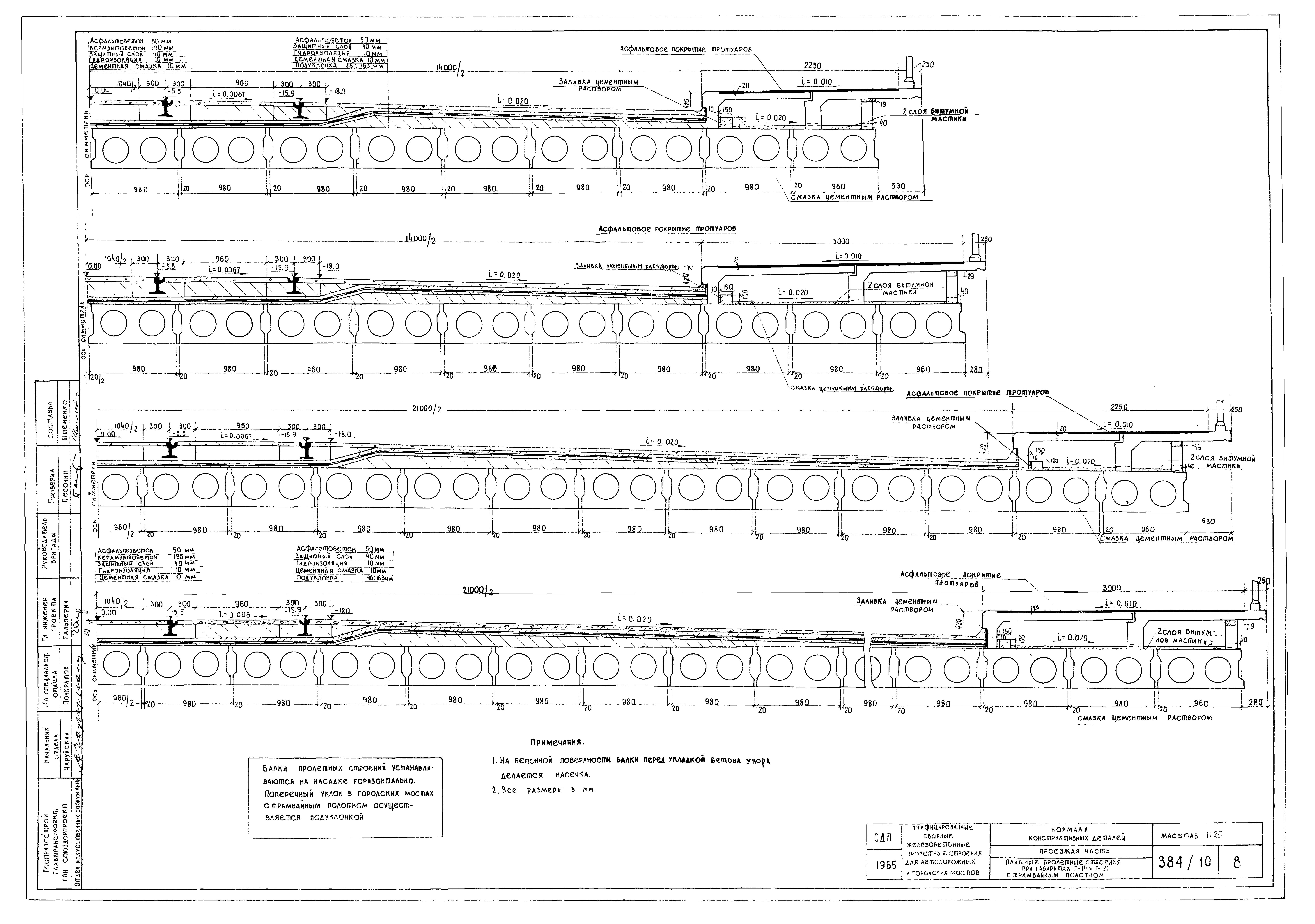 Типовой проект 501-5