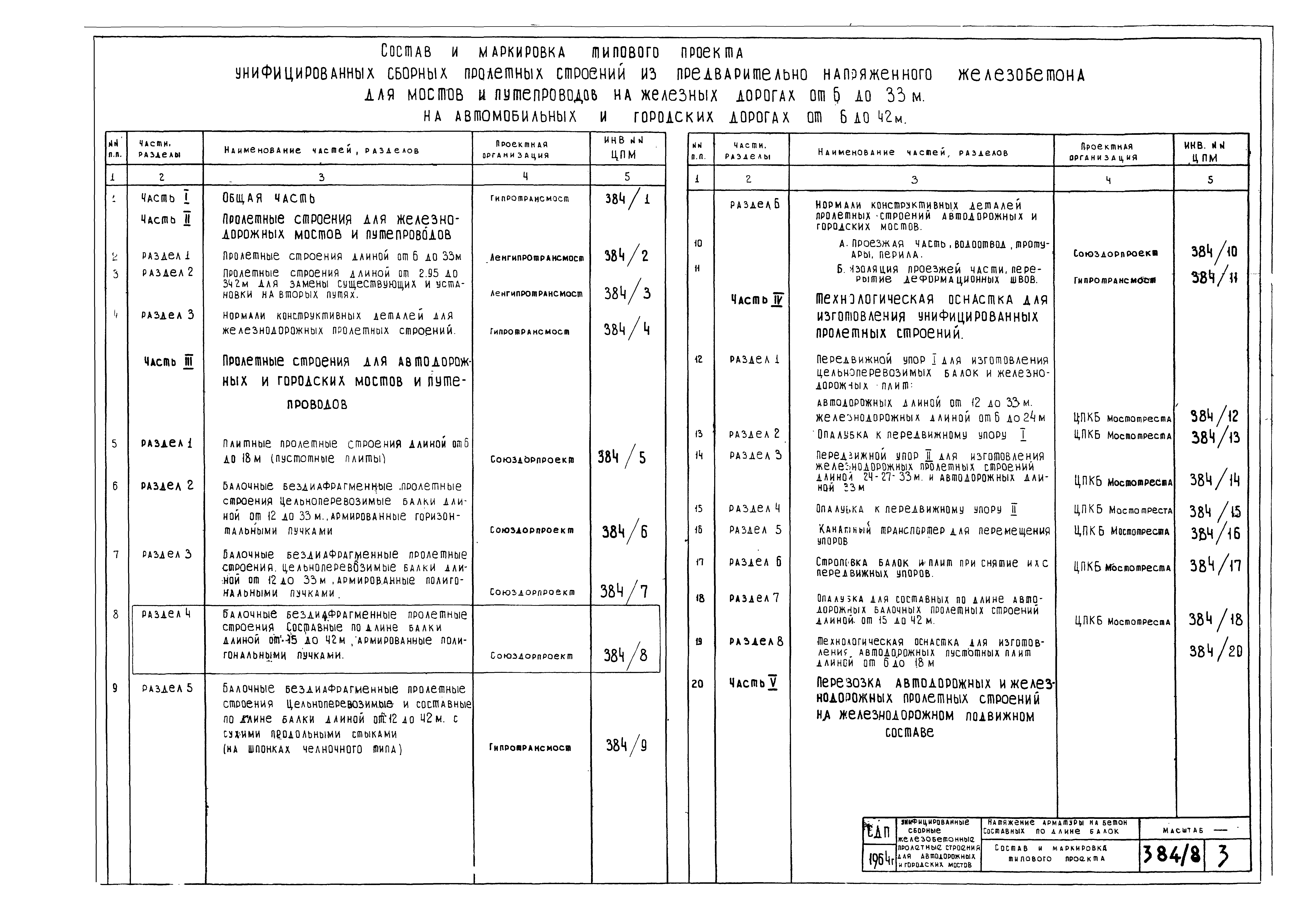 Типовой проект 501-5