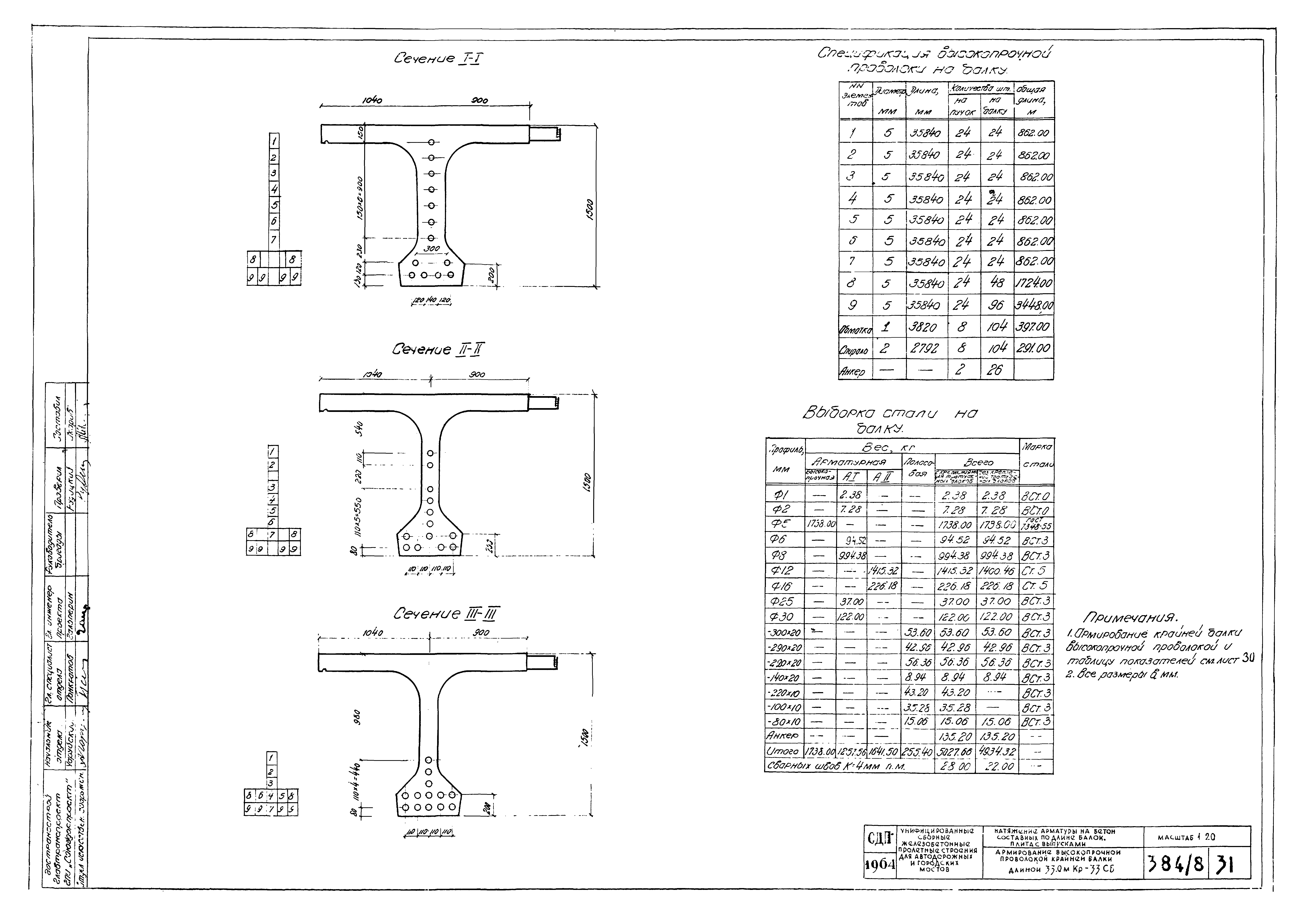 Типовой проект 501-5