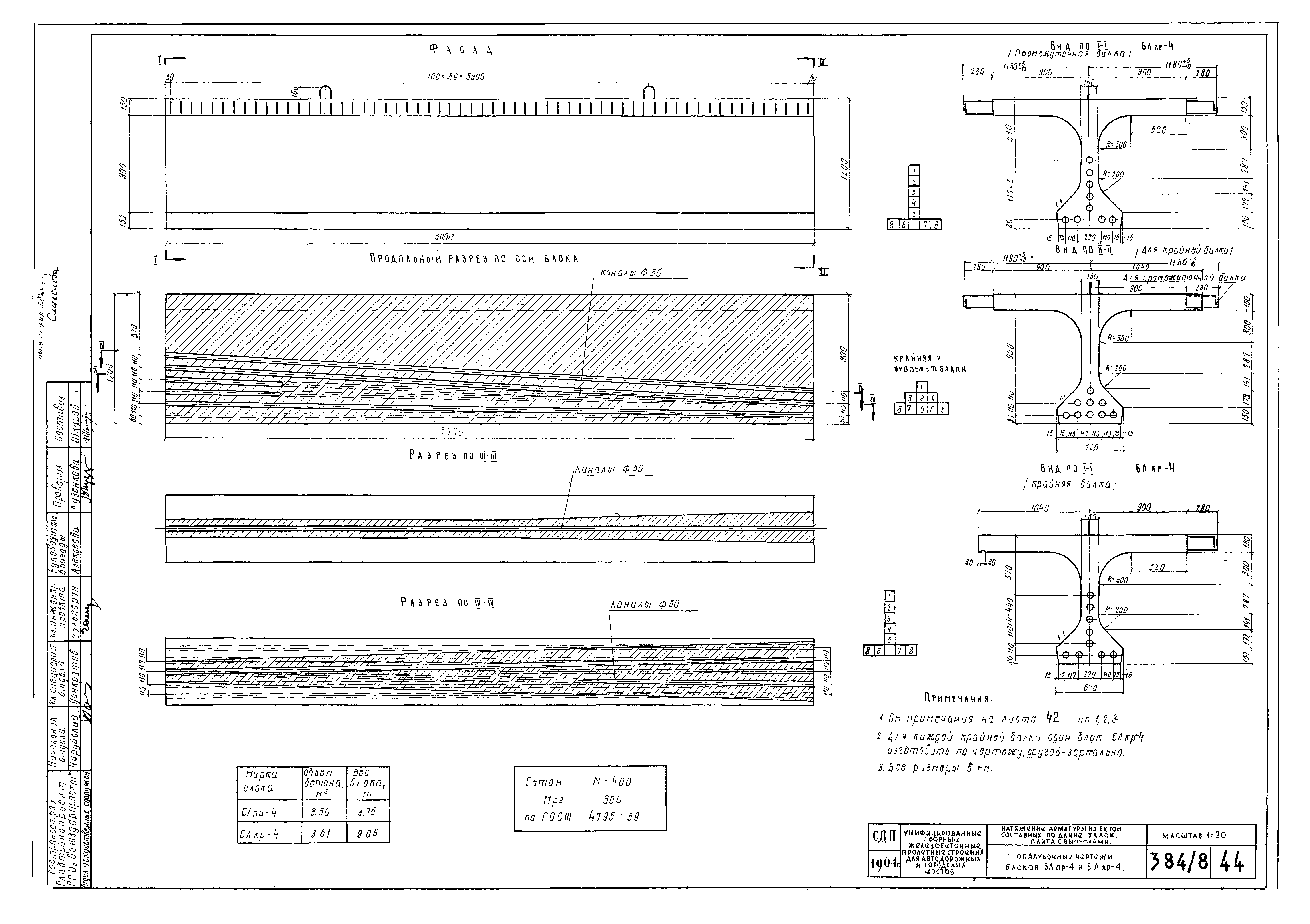 Типовой проект 501-5