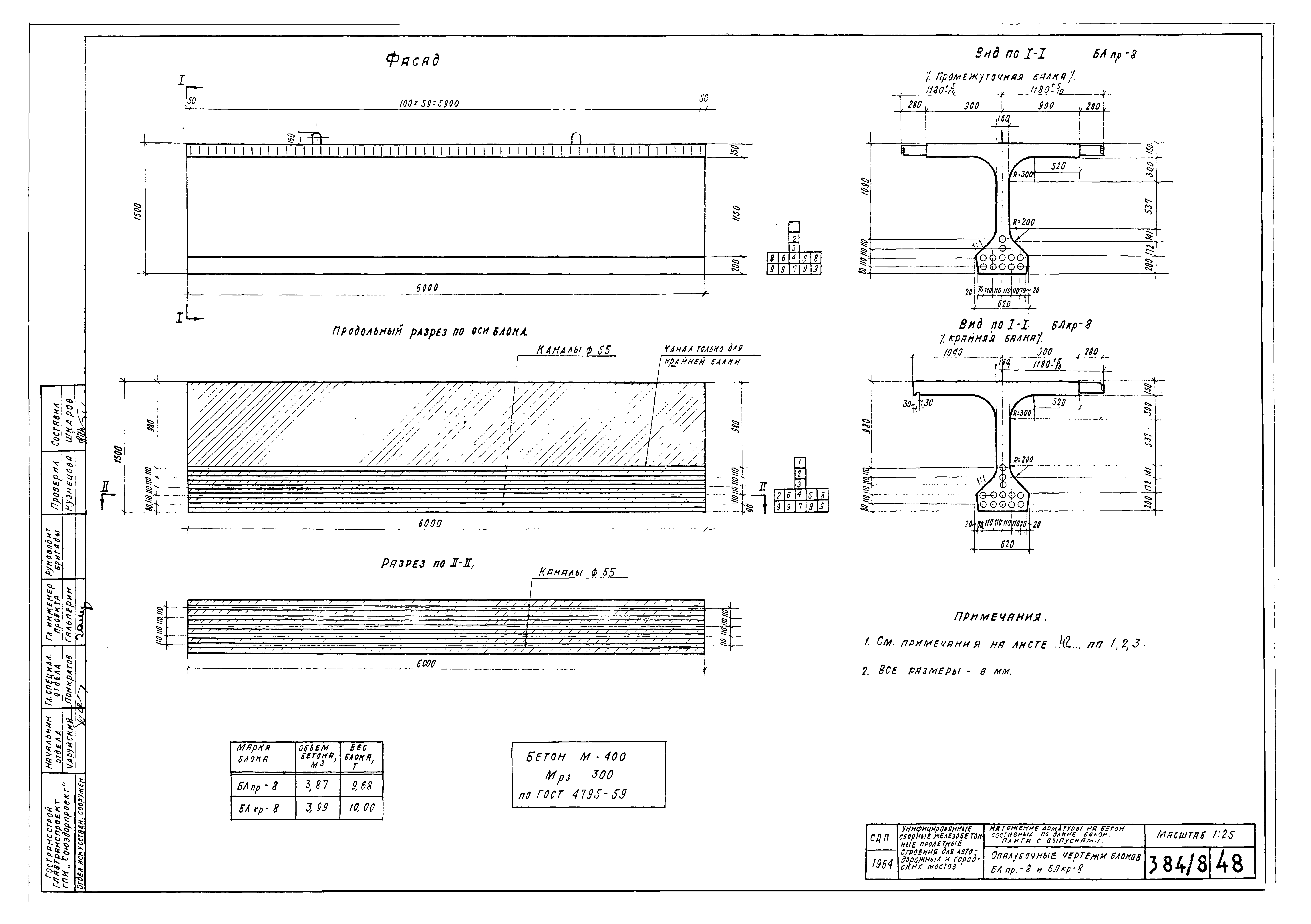 Типовой проект 501-5