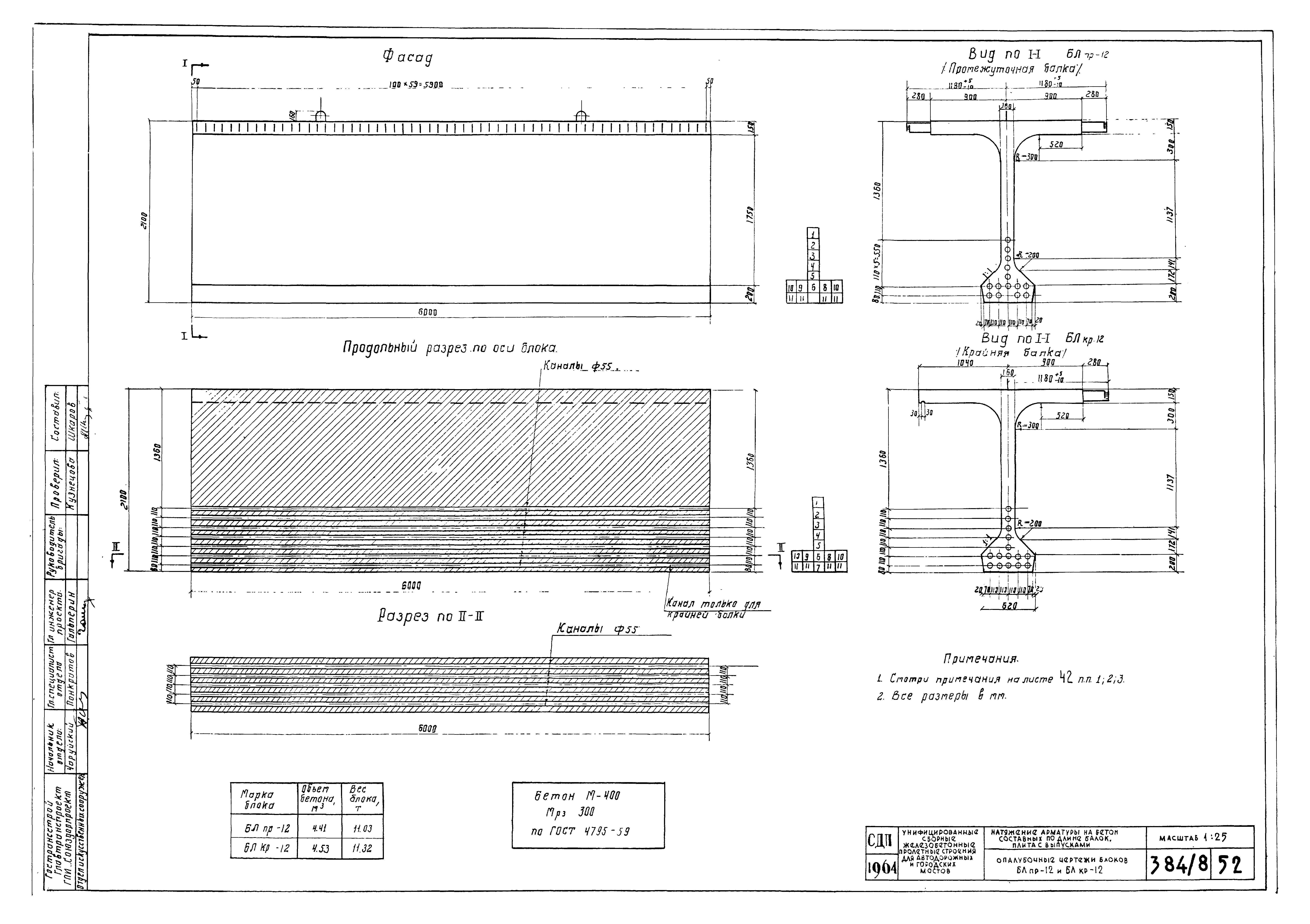 Типовой проект 501-5