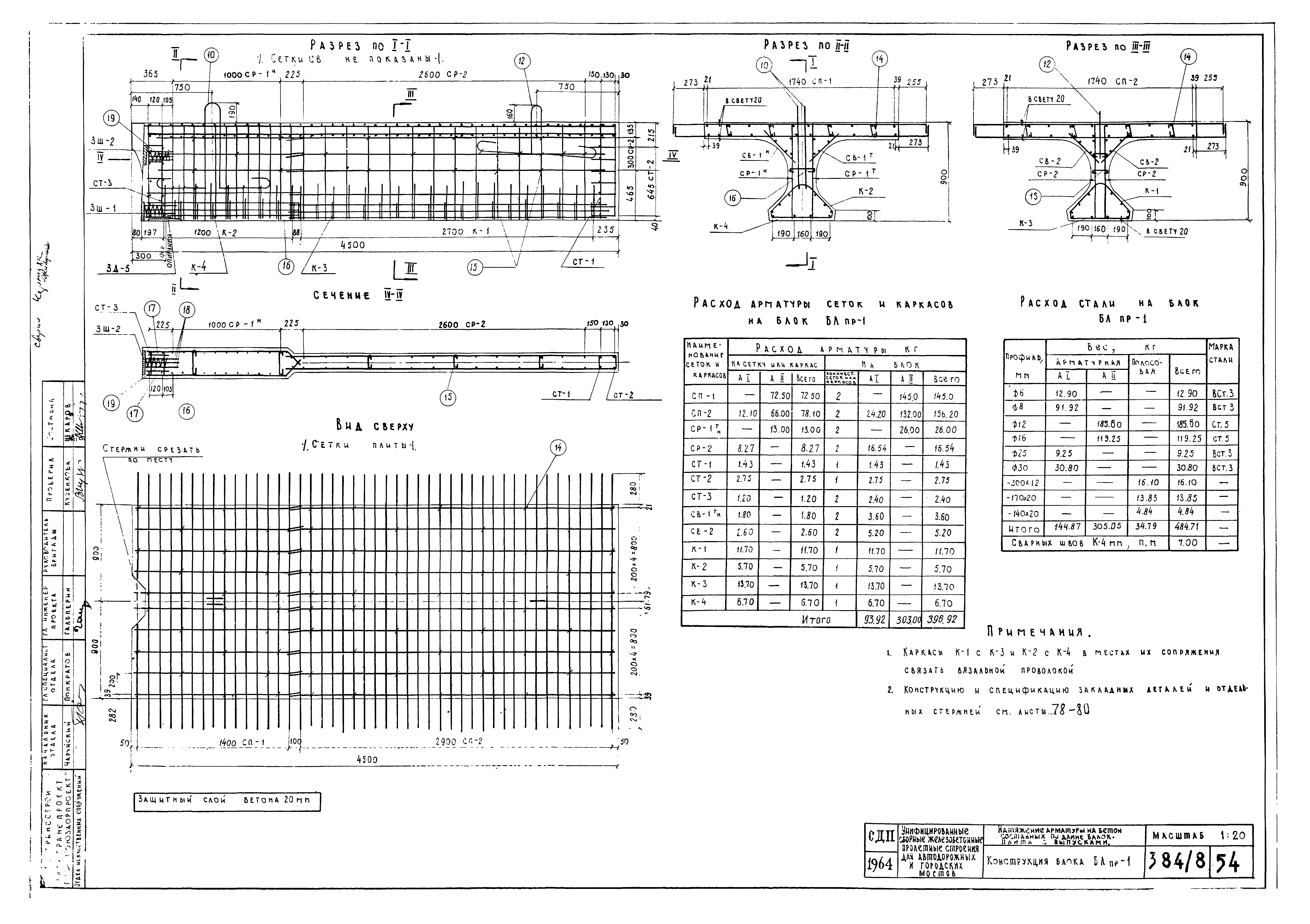 Типовой проект 501-5