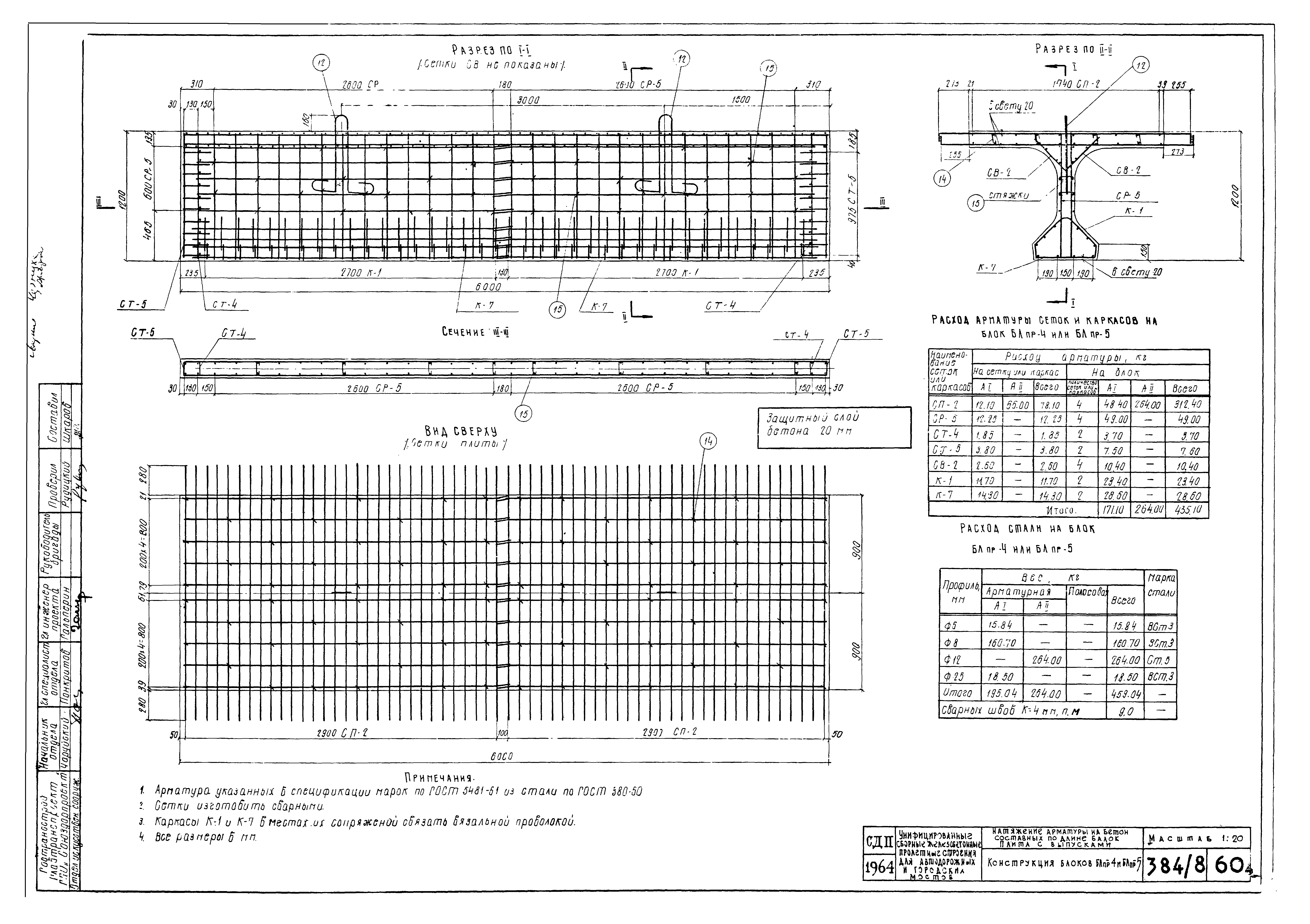 Типовой проект 501-5