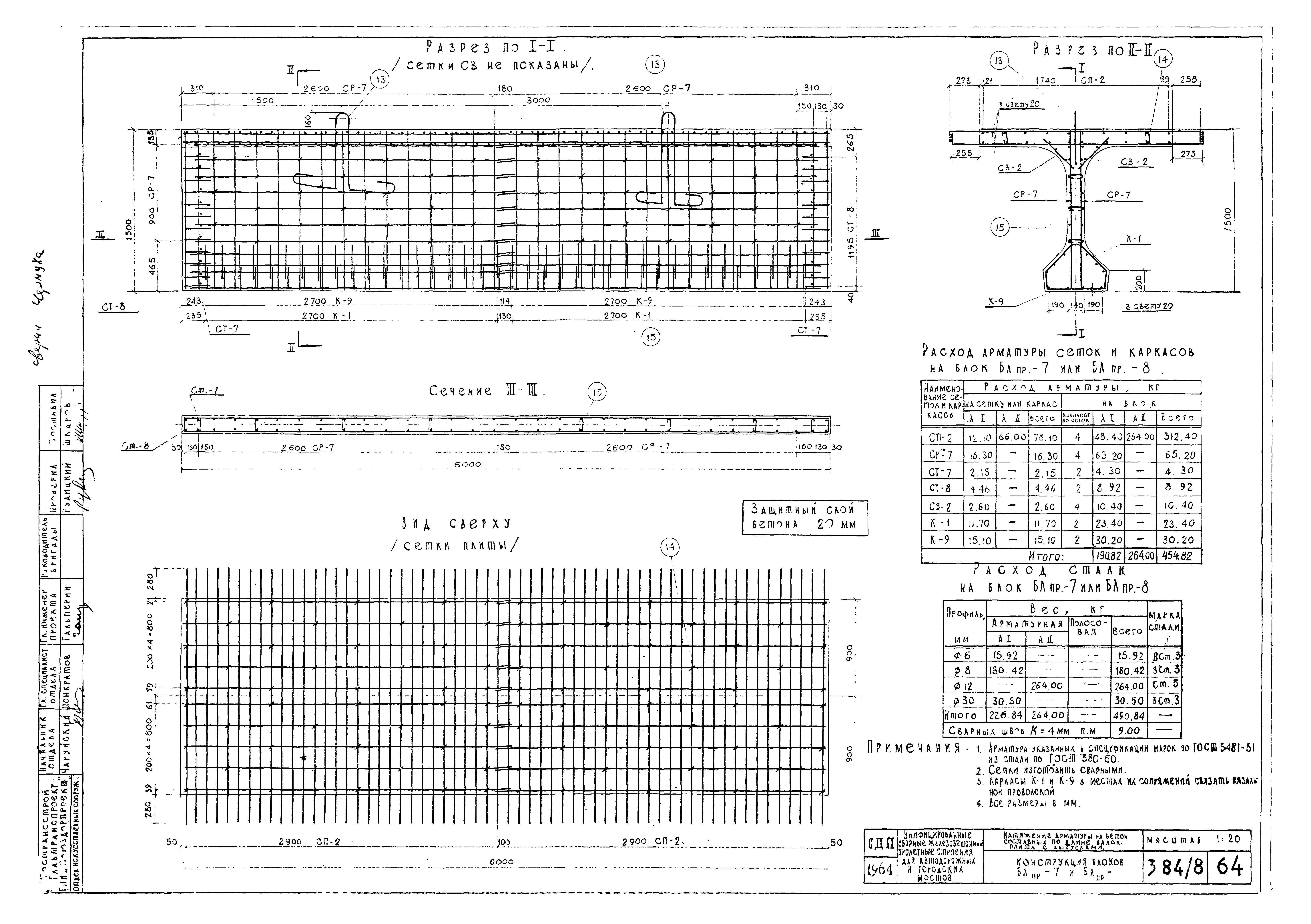 Типовой проект 501-5