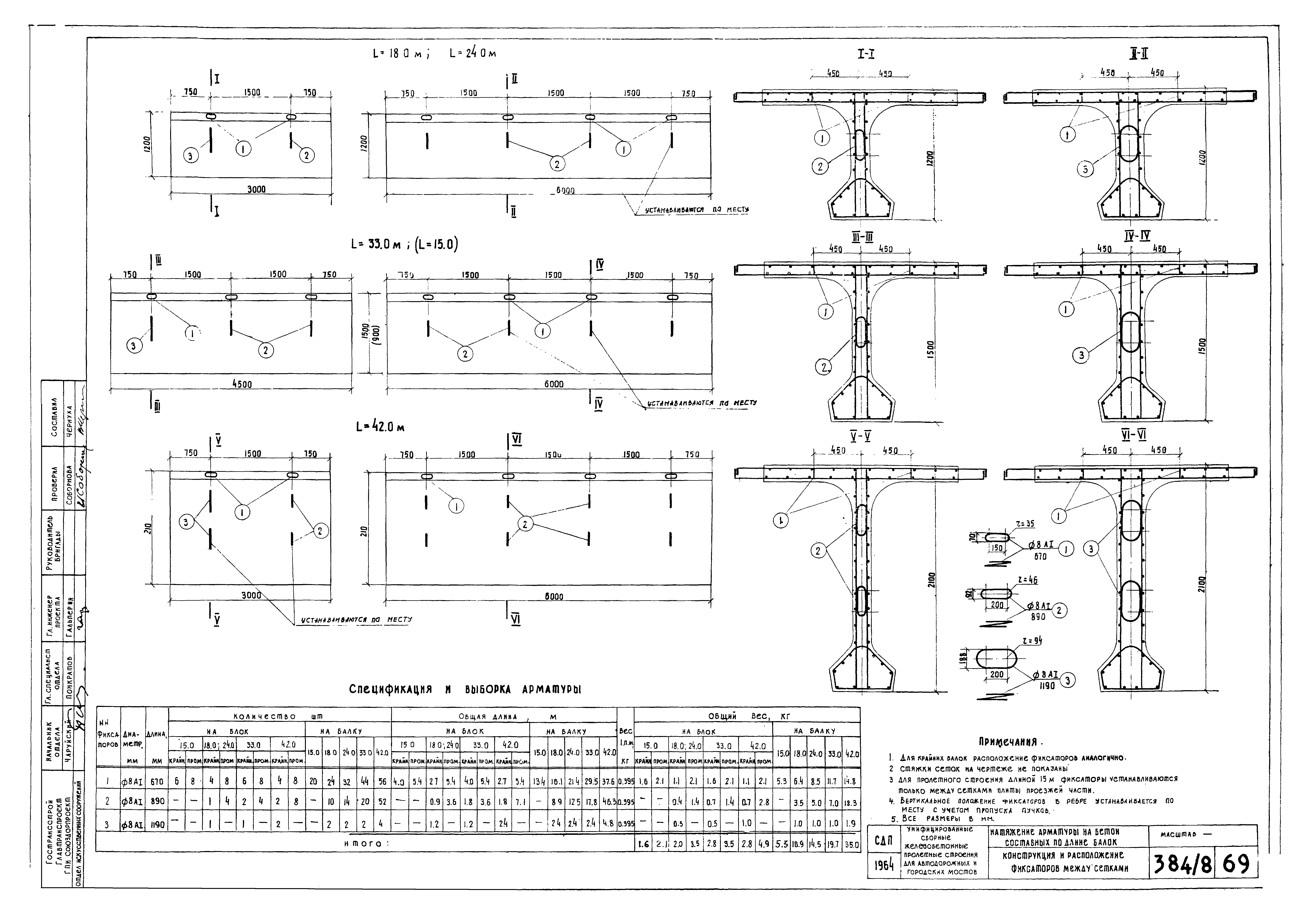 Типовой проект 501-5
