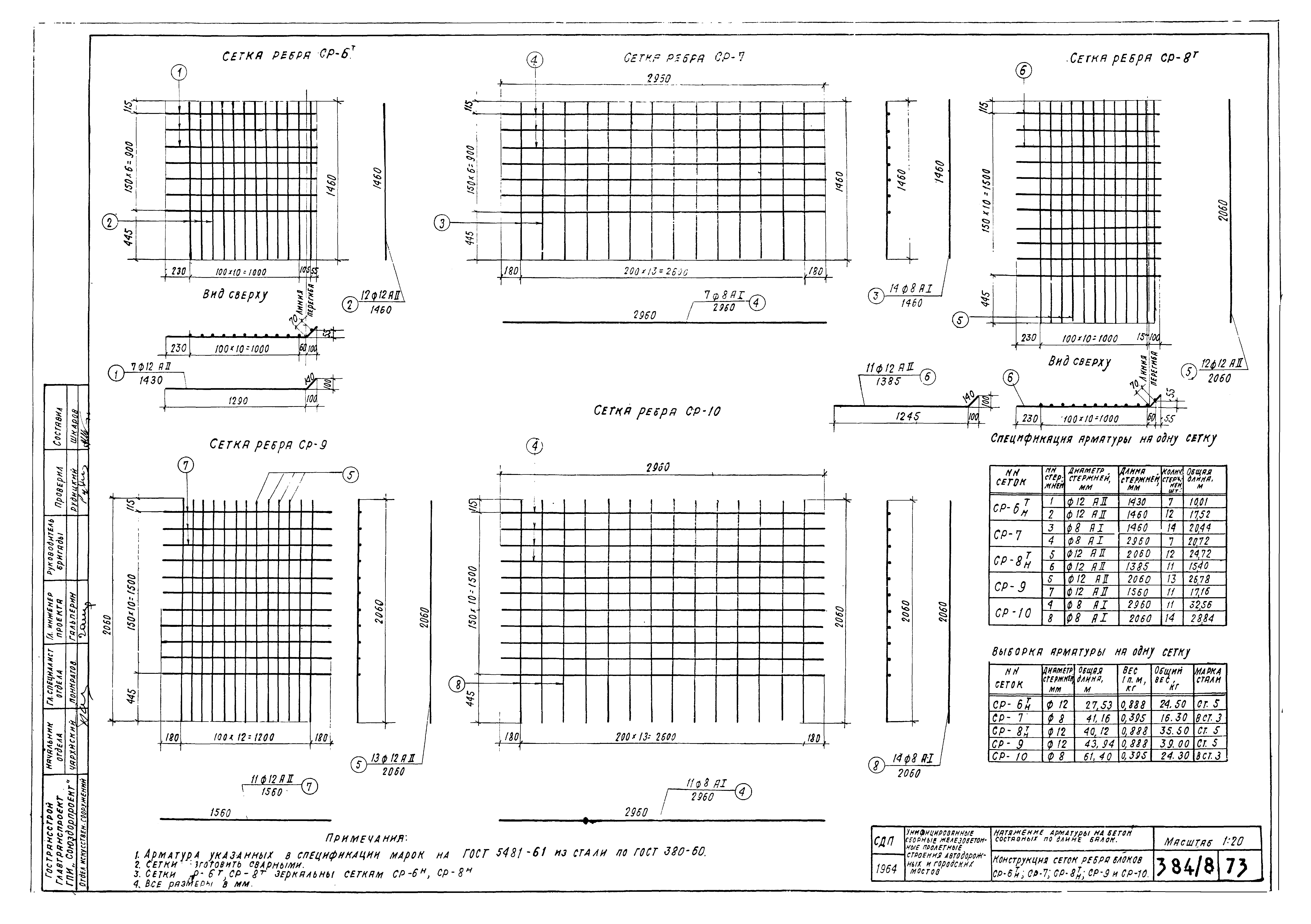 Типовой проект 501-5
