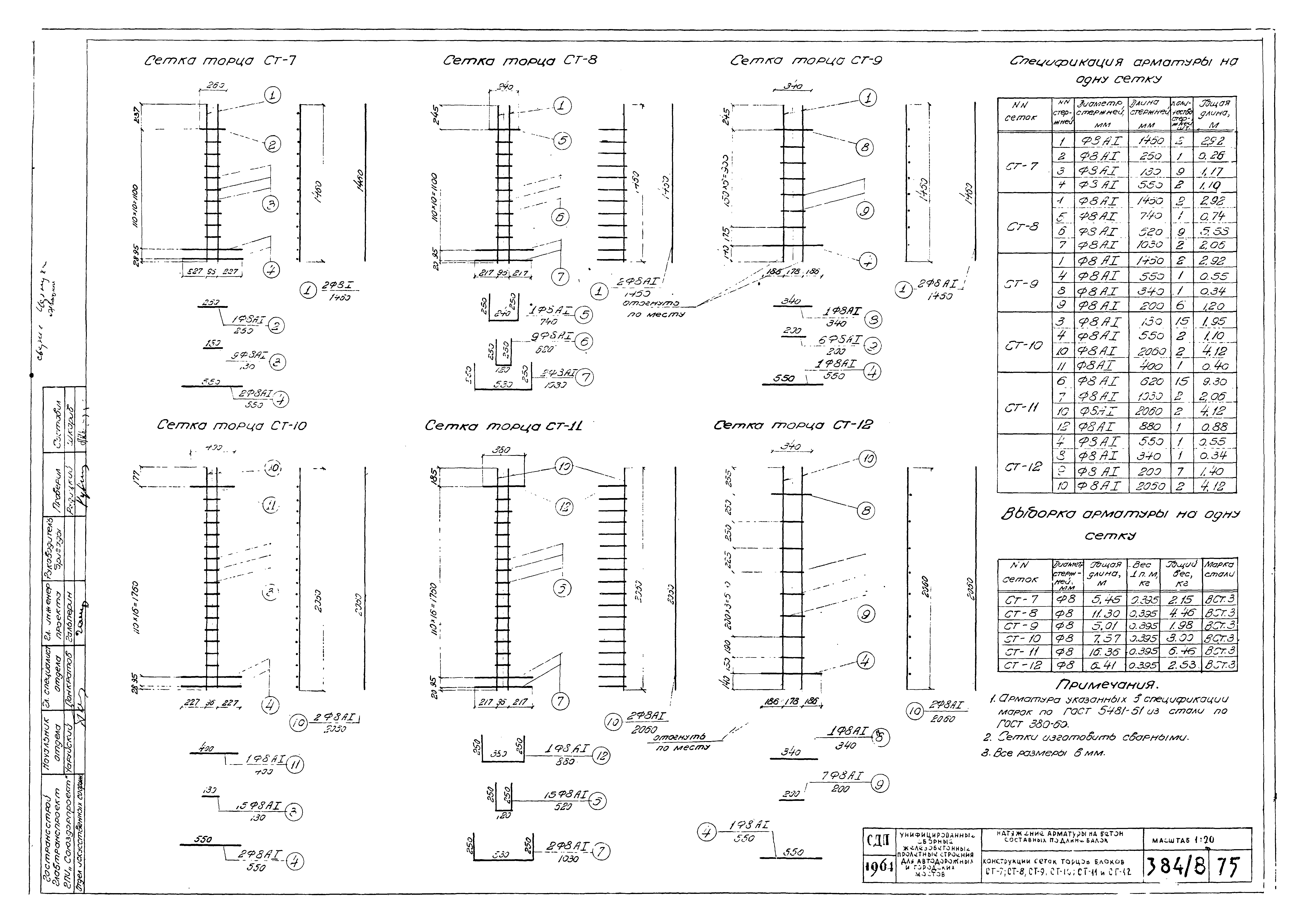 Типовой проект 501-5