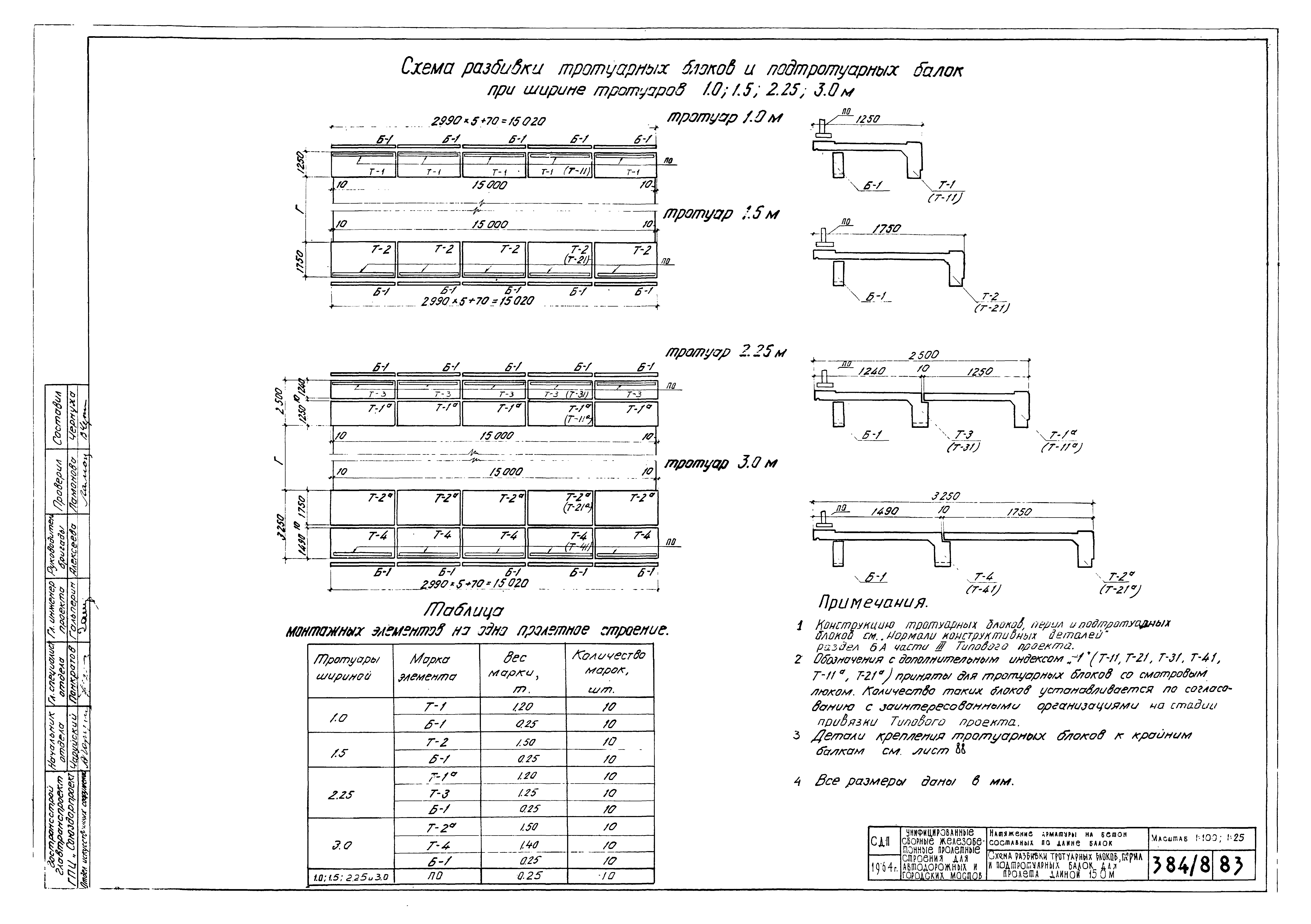 Типовой проект 501-5
