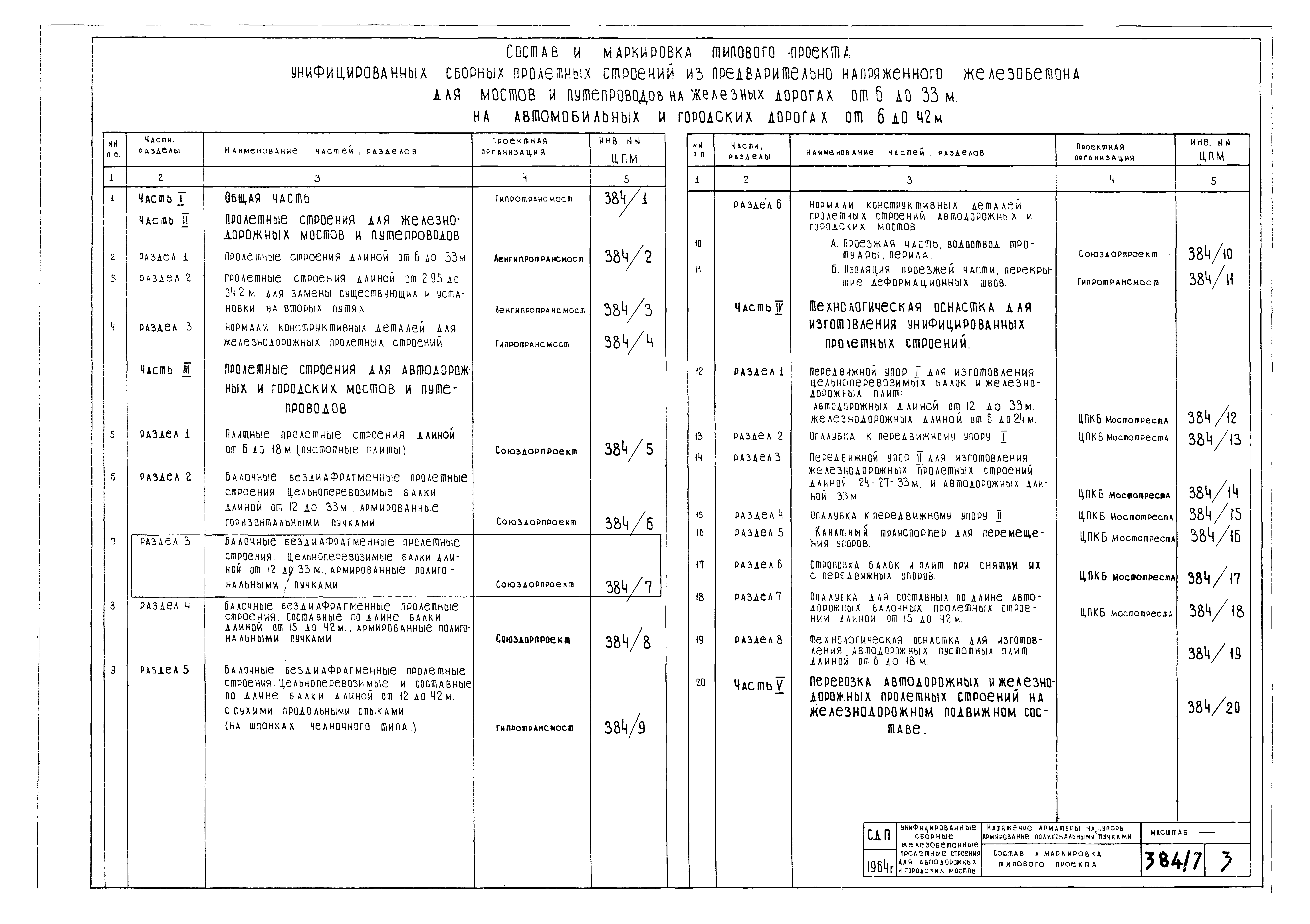 Типовой проект 501-5