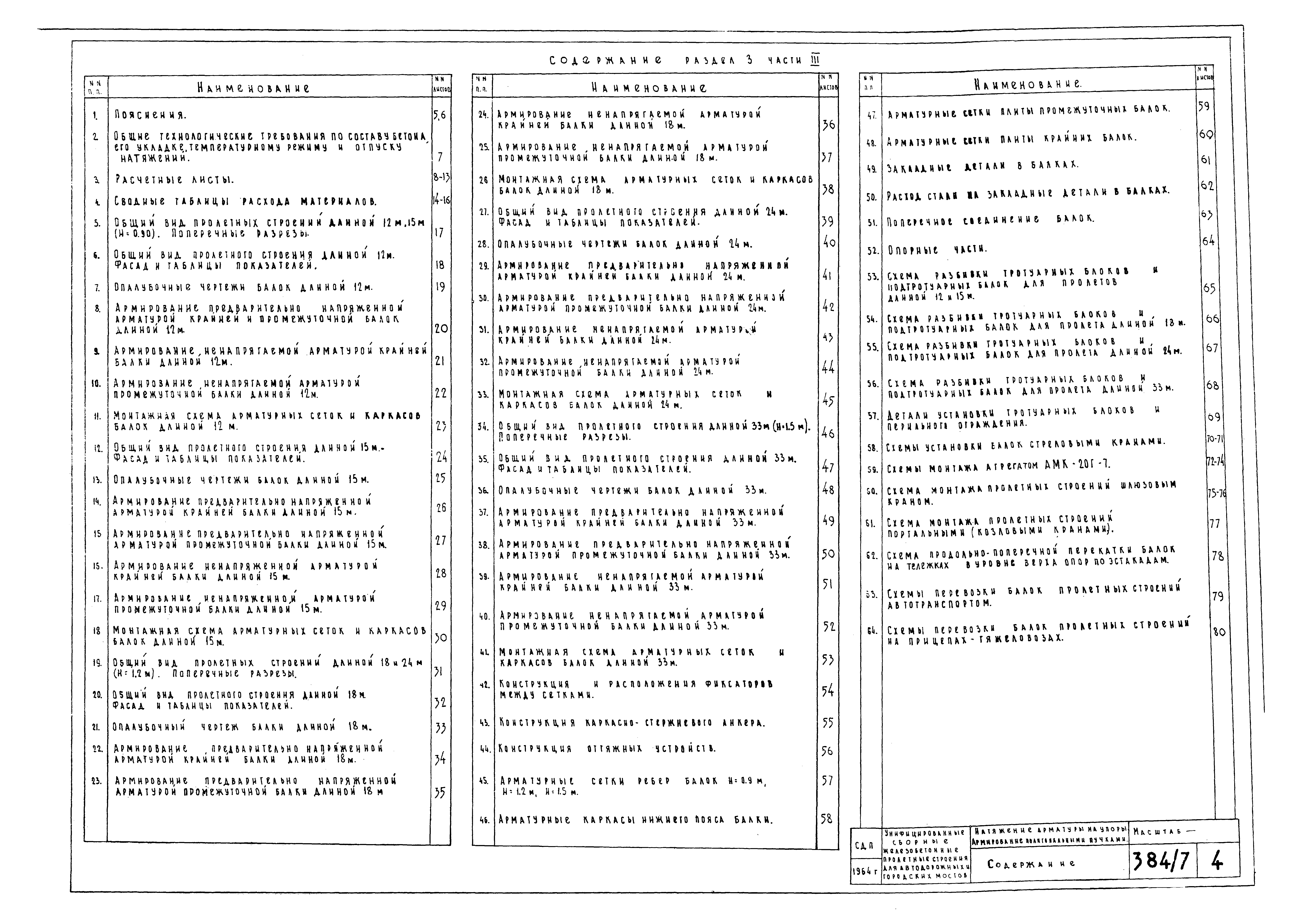 Типовой проект 501-5