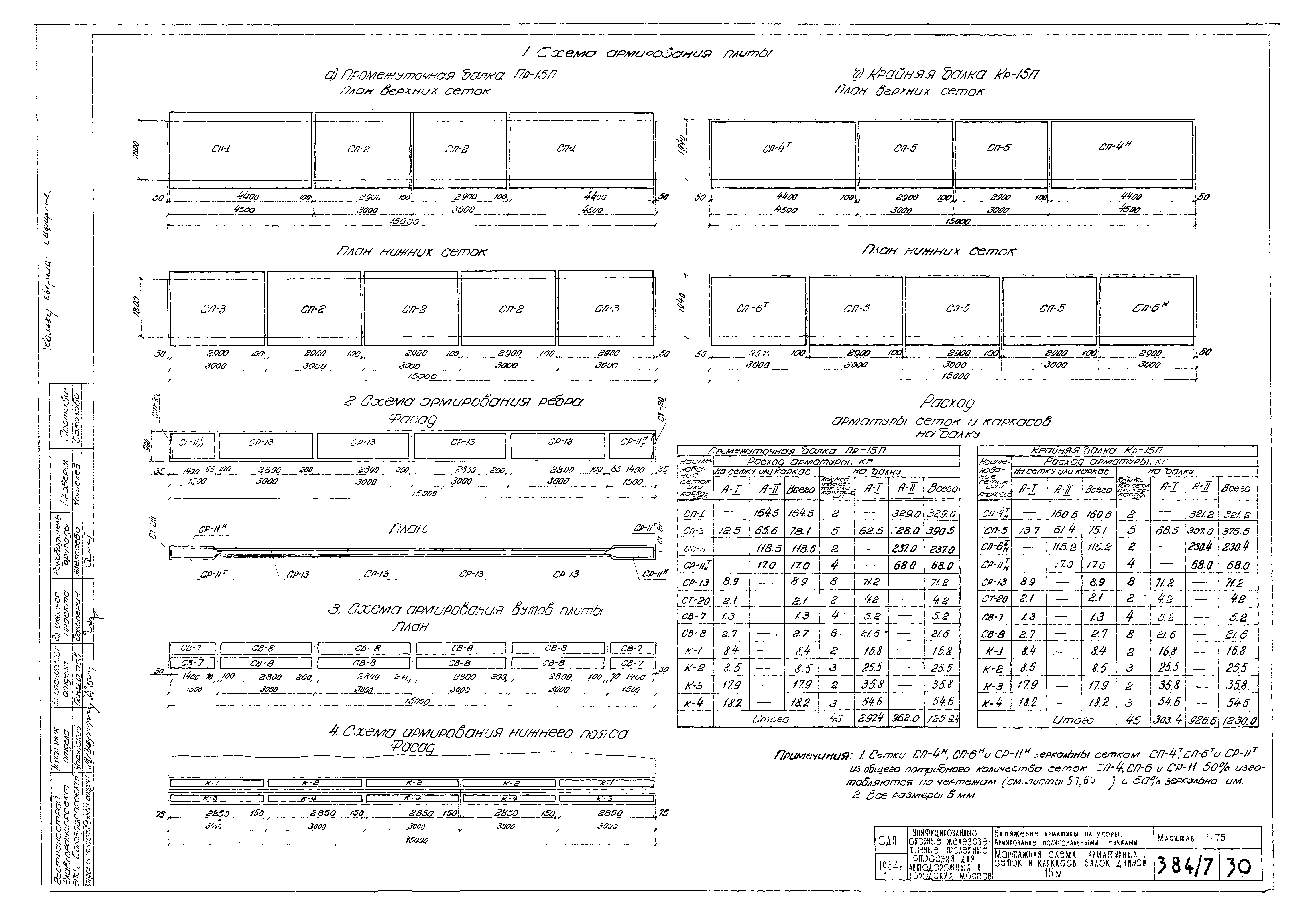 Типовой проект 501-5