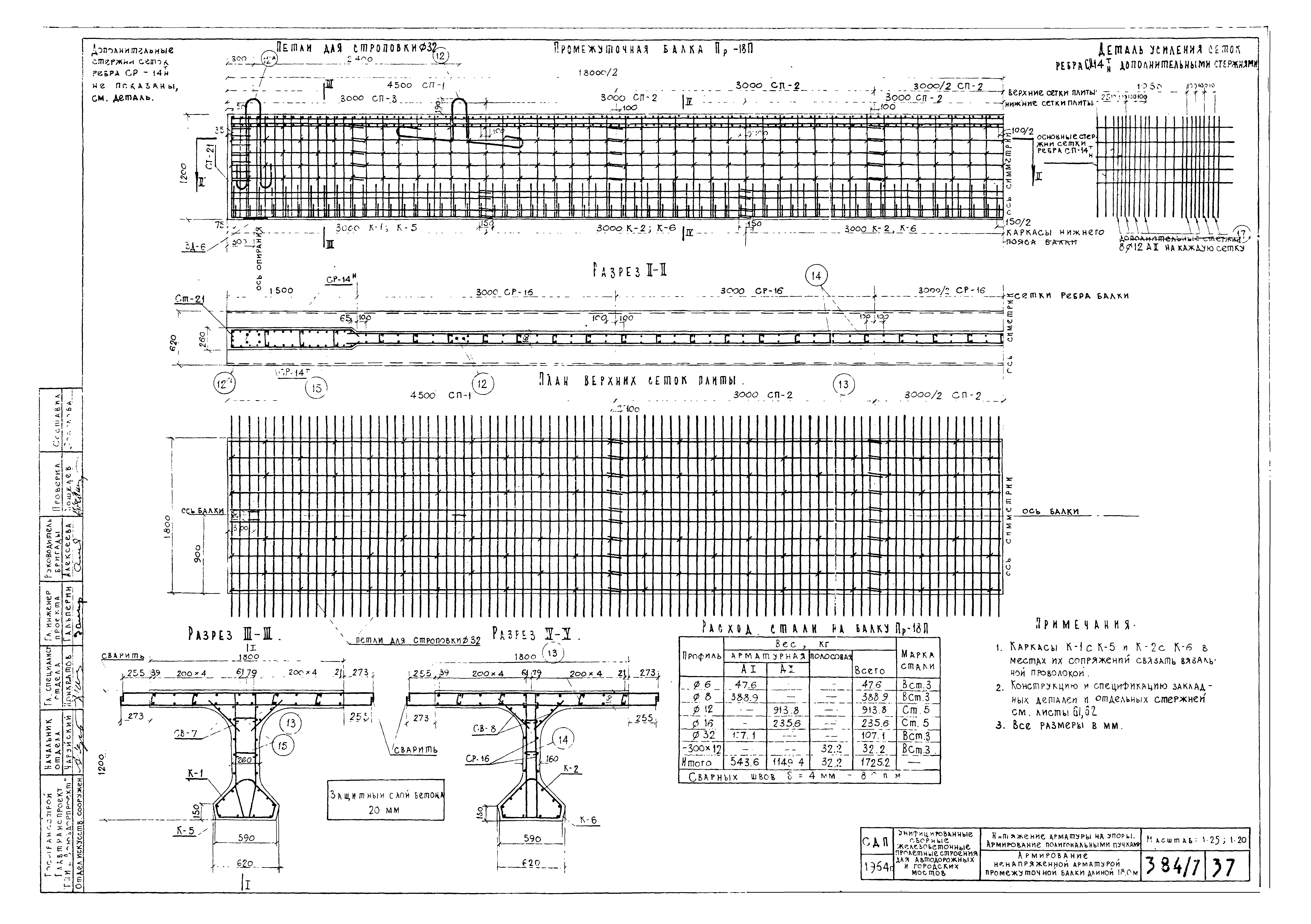 Типовой проект 501-5
