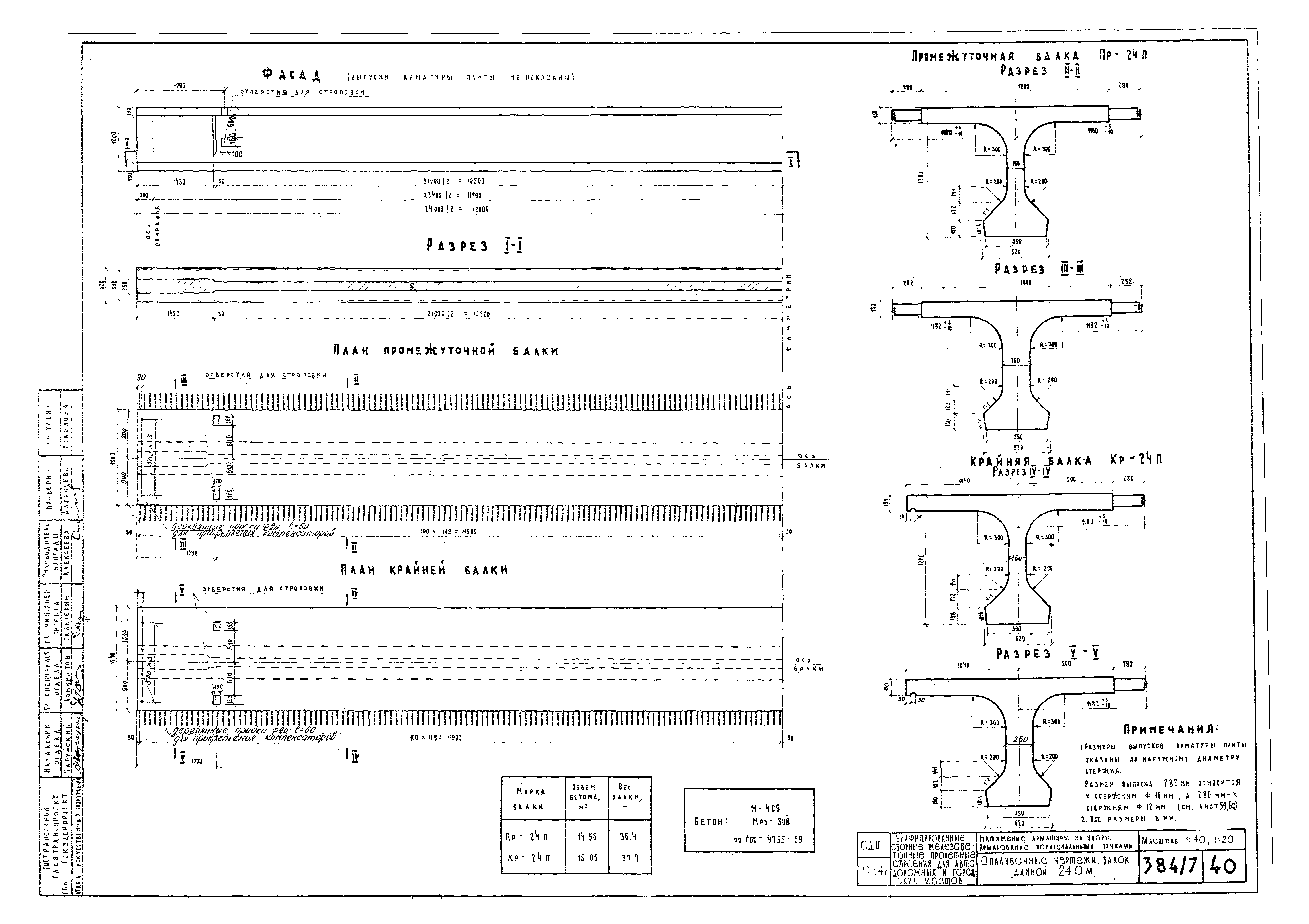 Типовой проект 501-5