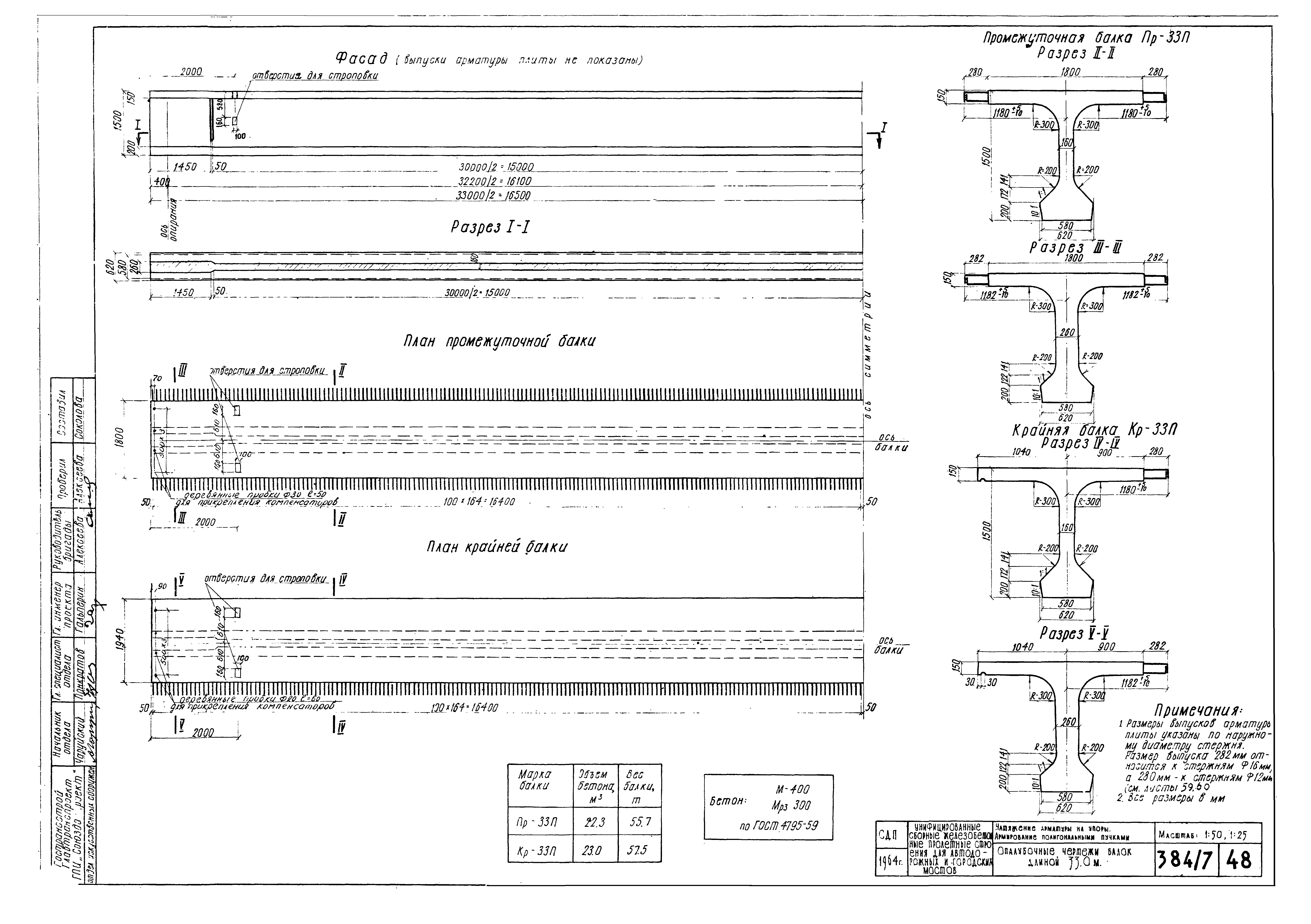 Типовой проект 501-5