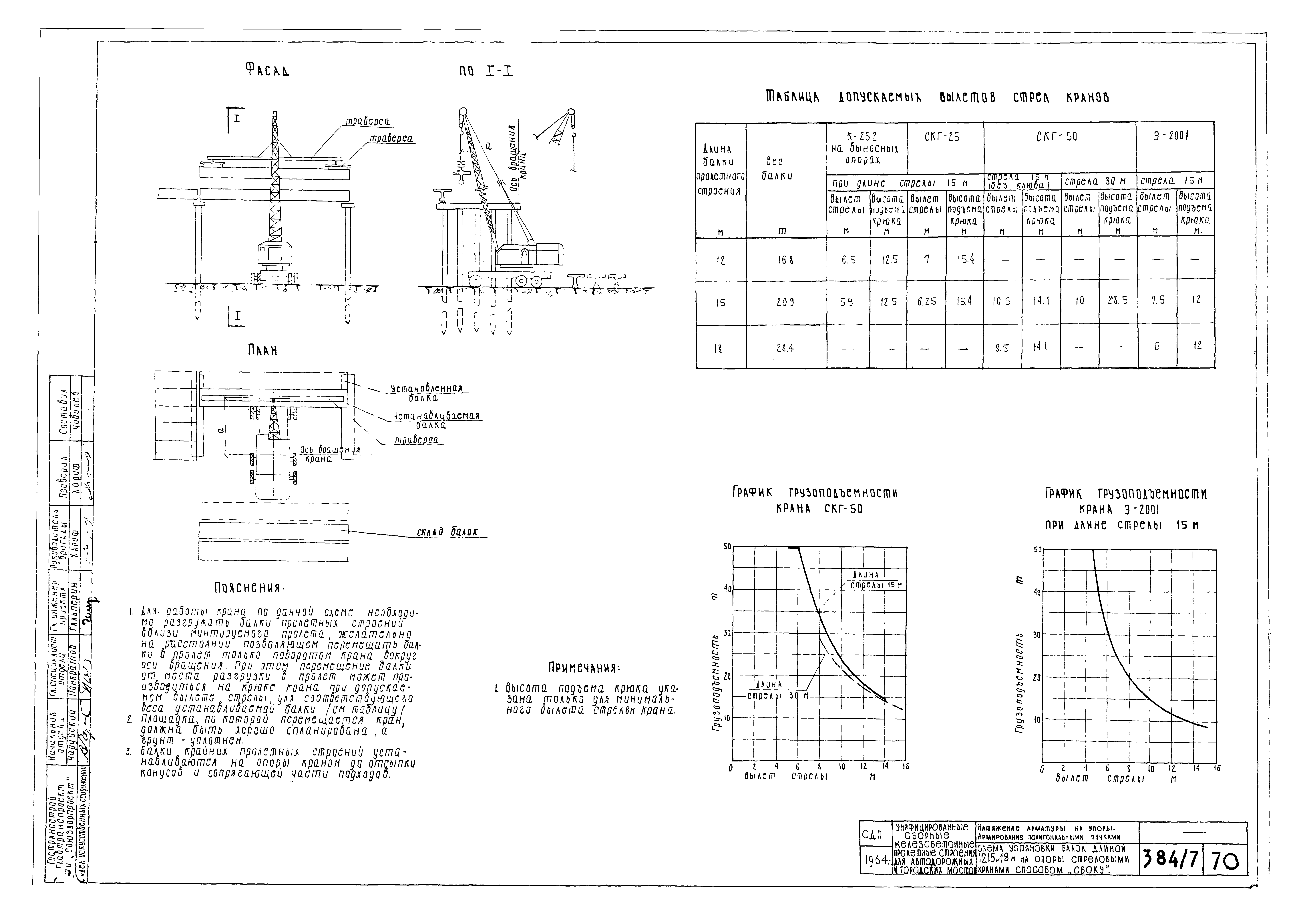 Типовой проект 501-5