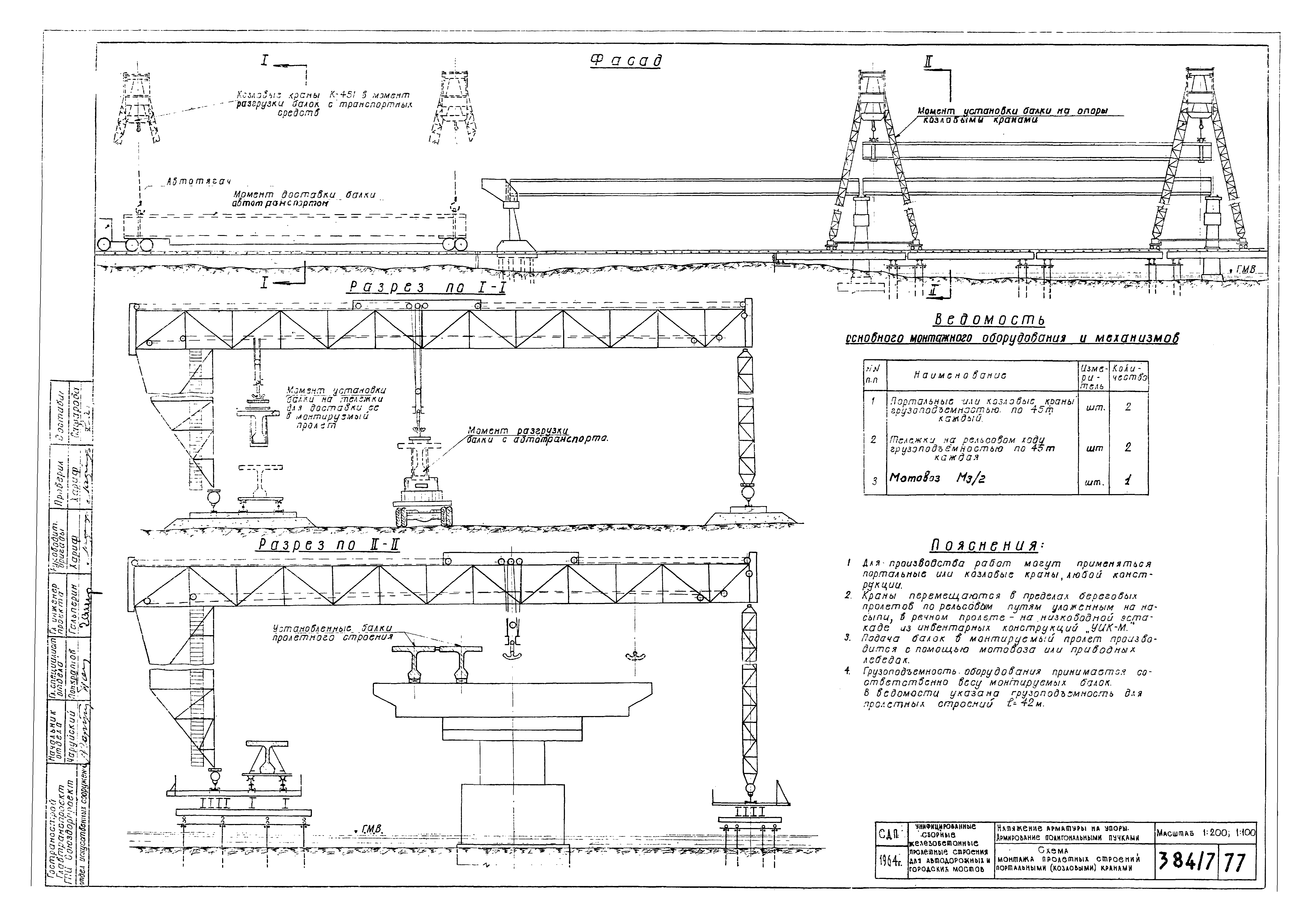 Контроль качества на строительстве мостов гипростроймост 2018. Консольно-шлюзовой кран кшм-63. Краны пролетного строения. Металлическое пролетное строение. Краны пролетного строения.