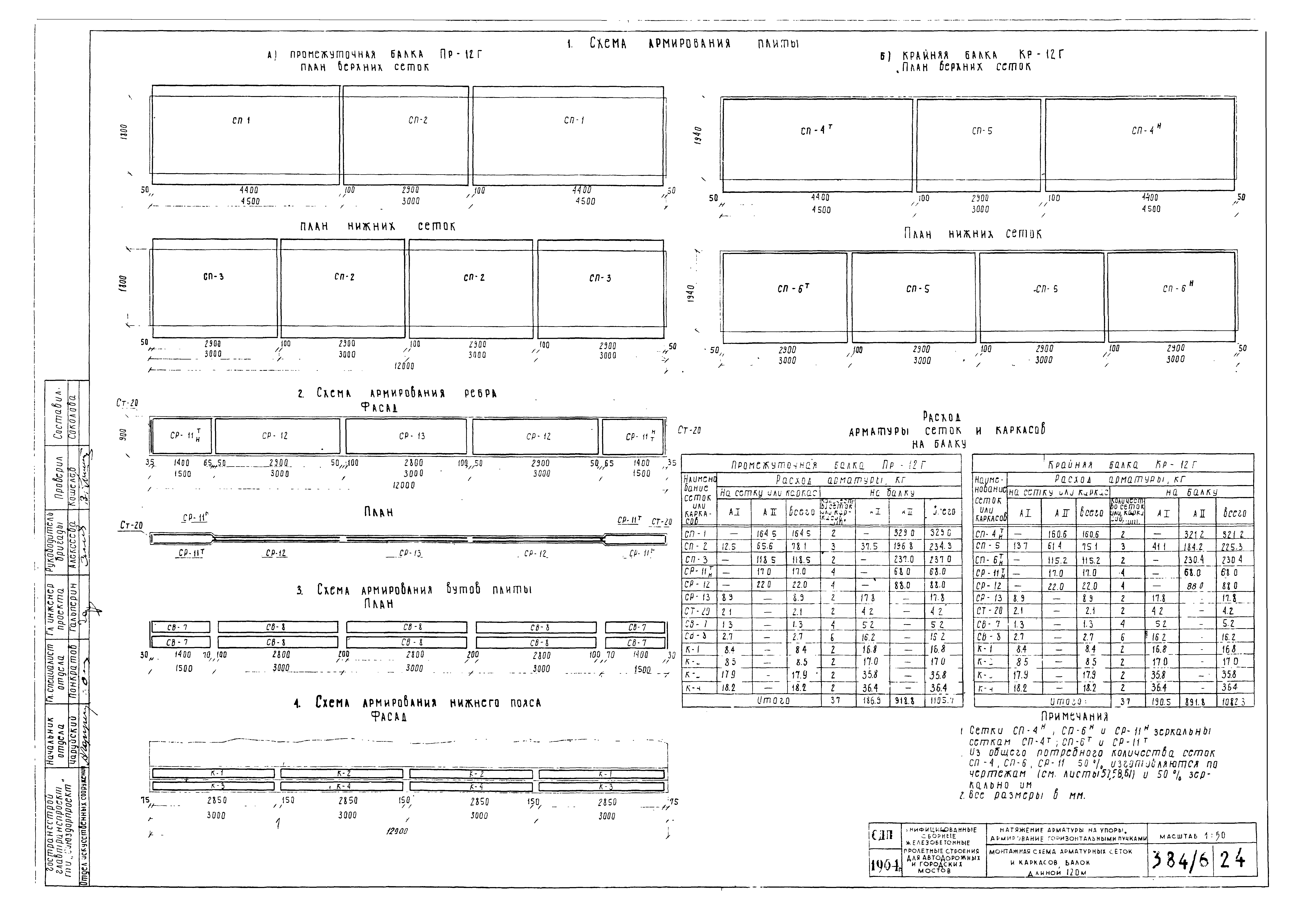 Типовой проект 501-5