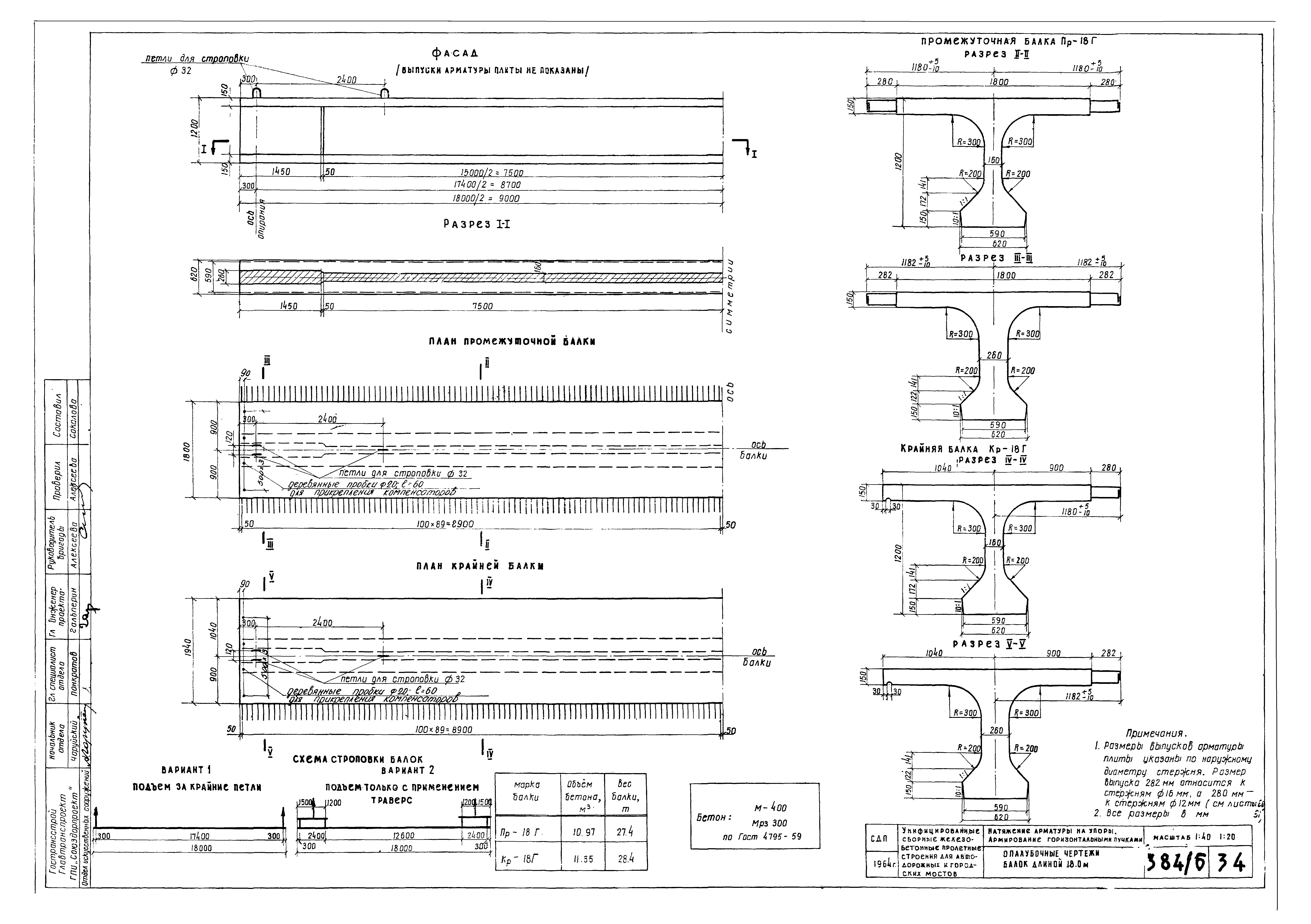 Типовой проект 501-5
