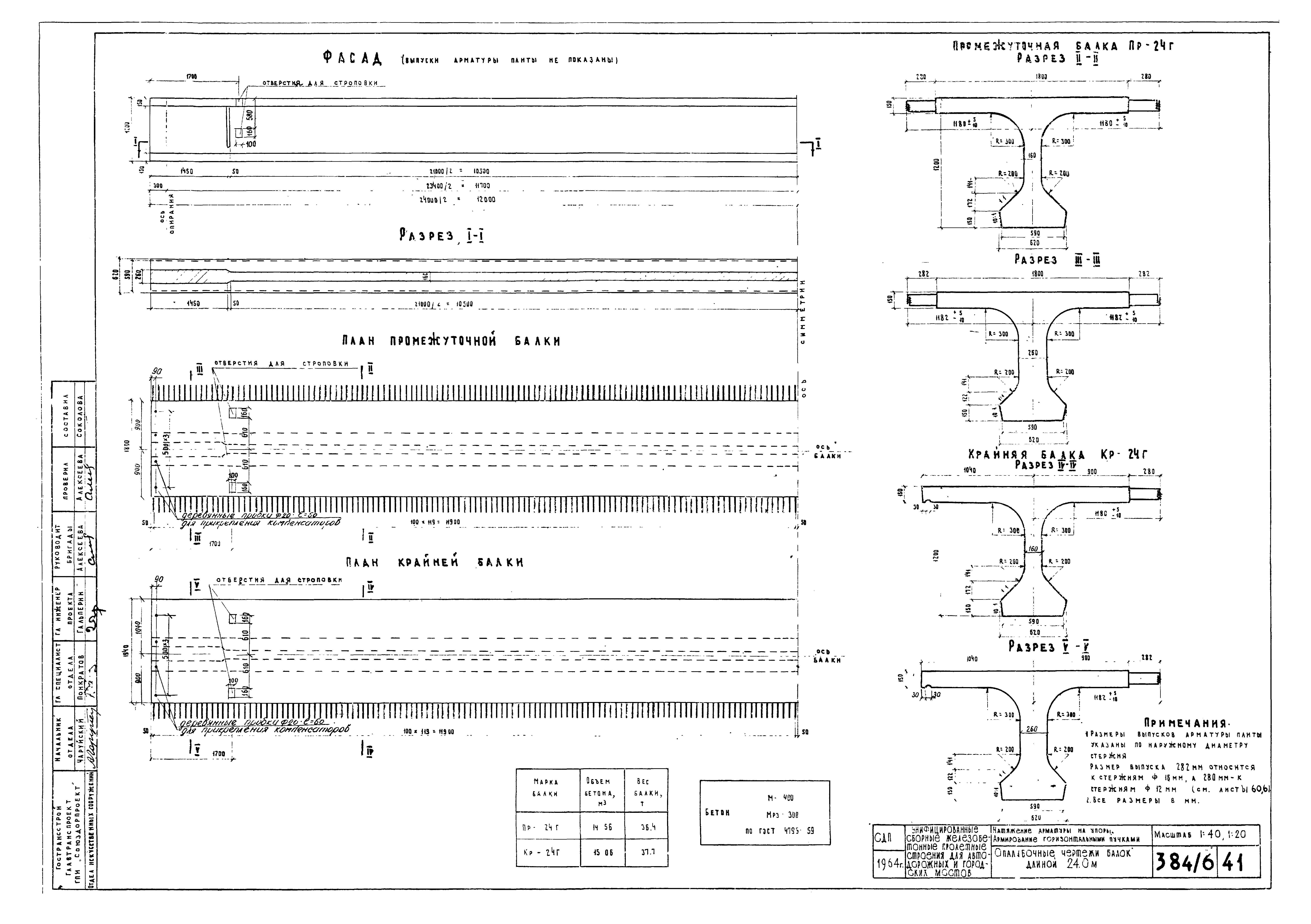 Типовой проект 501-5