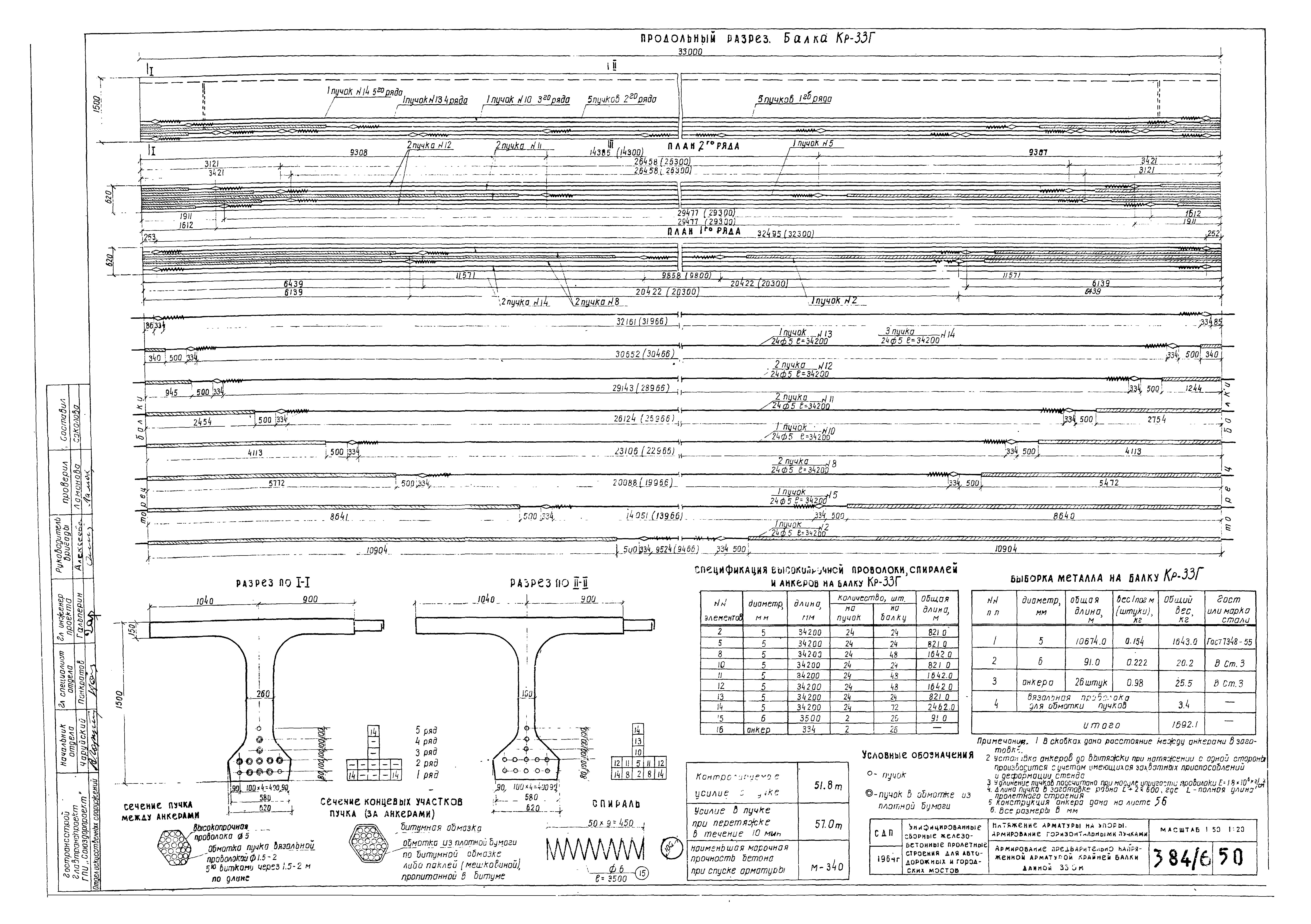 Типовой проект 501-5