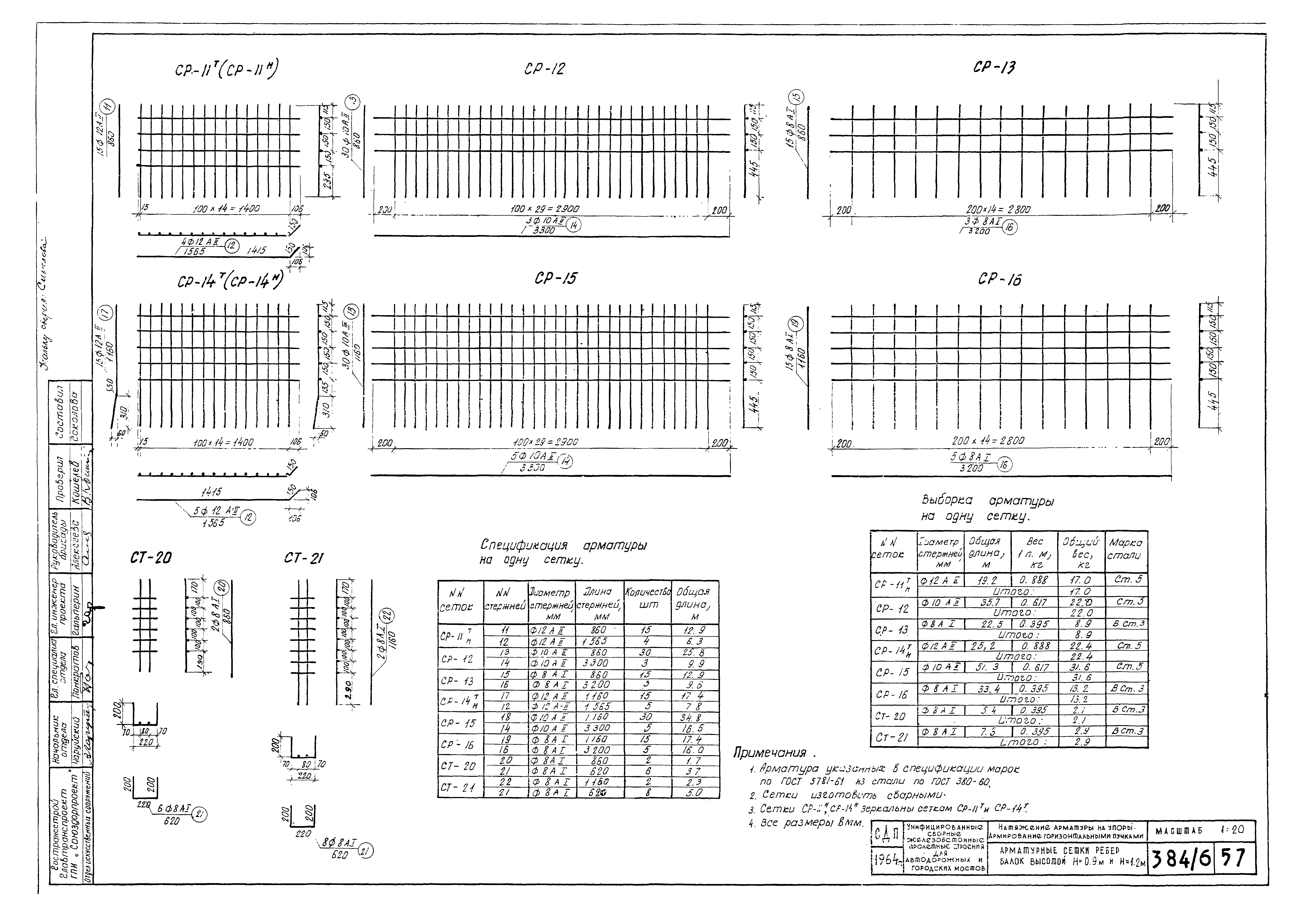 Типовой проект 501-5
