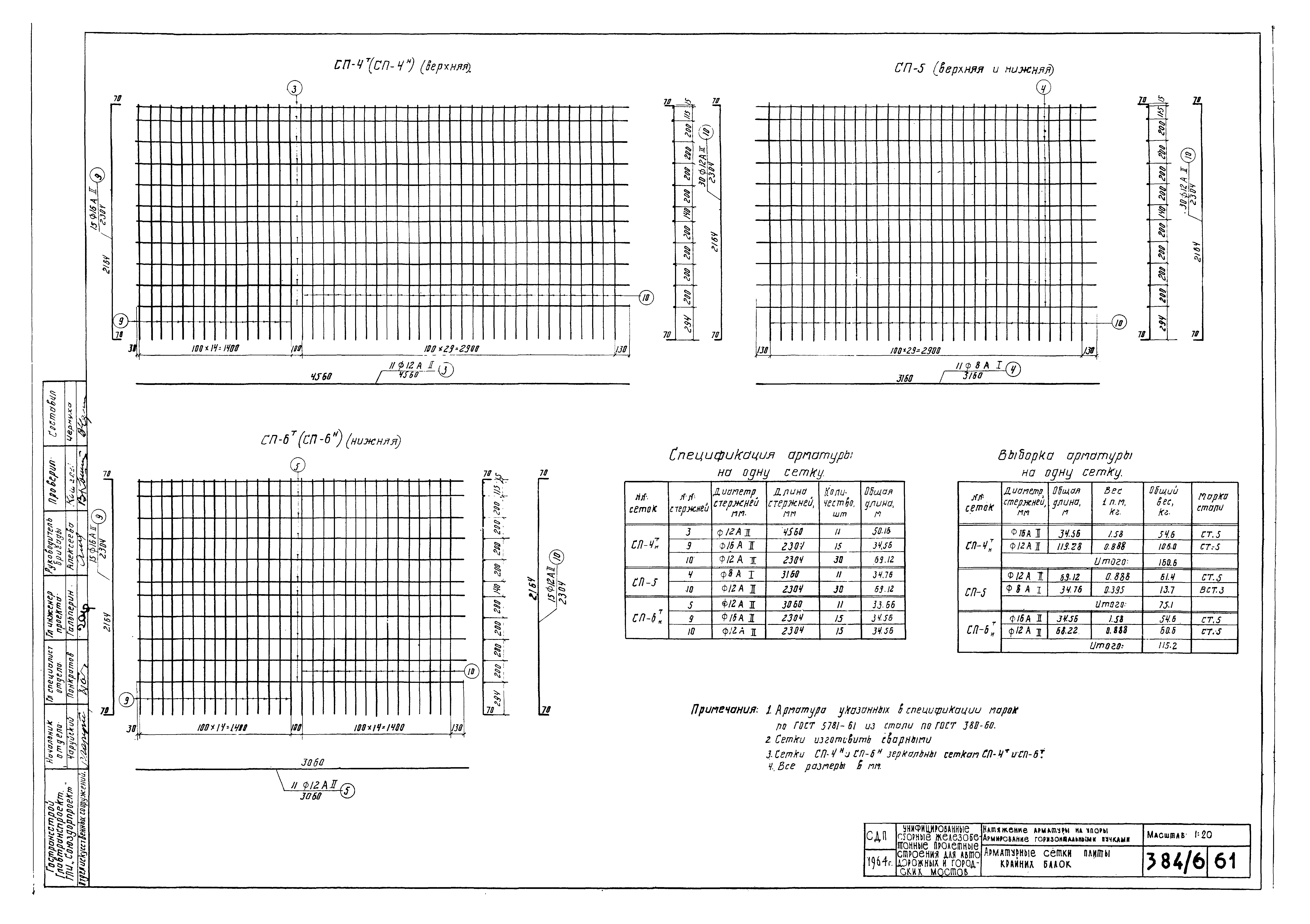 Типовой проект 501-5