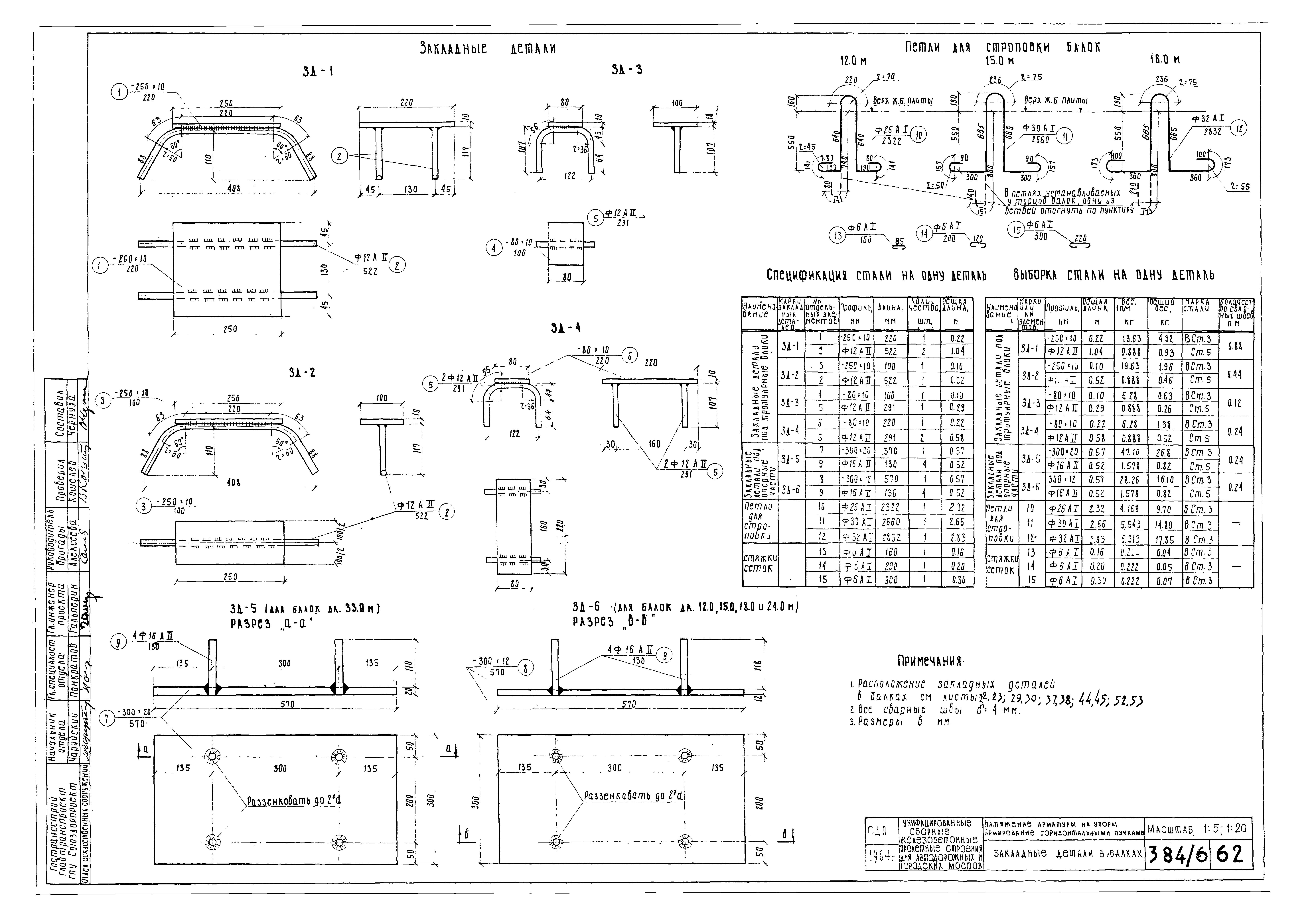 Типовой проект 501-5
