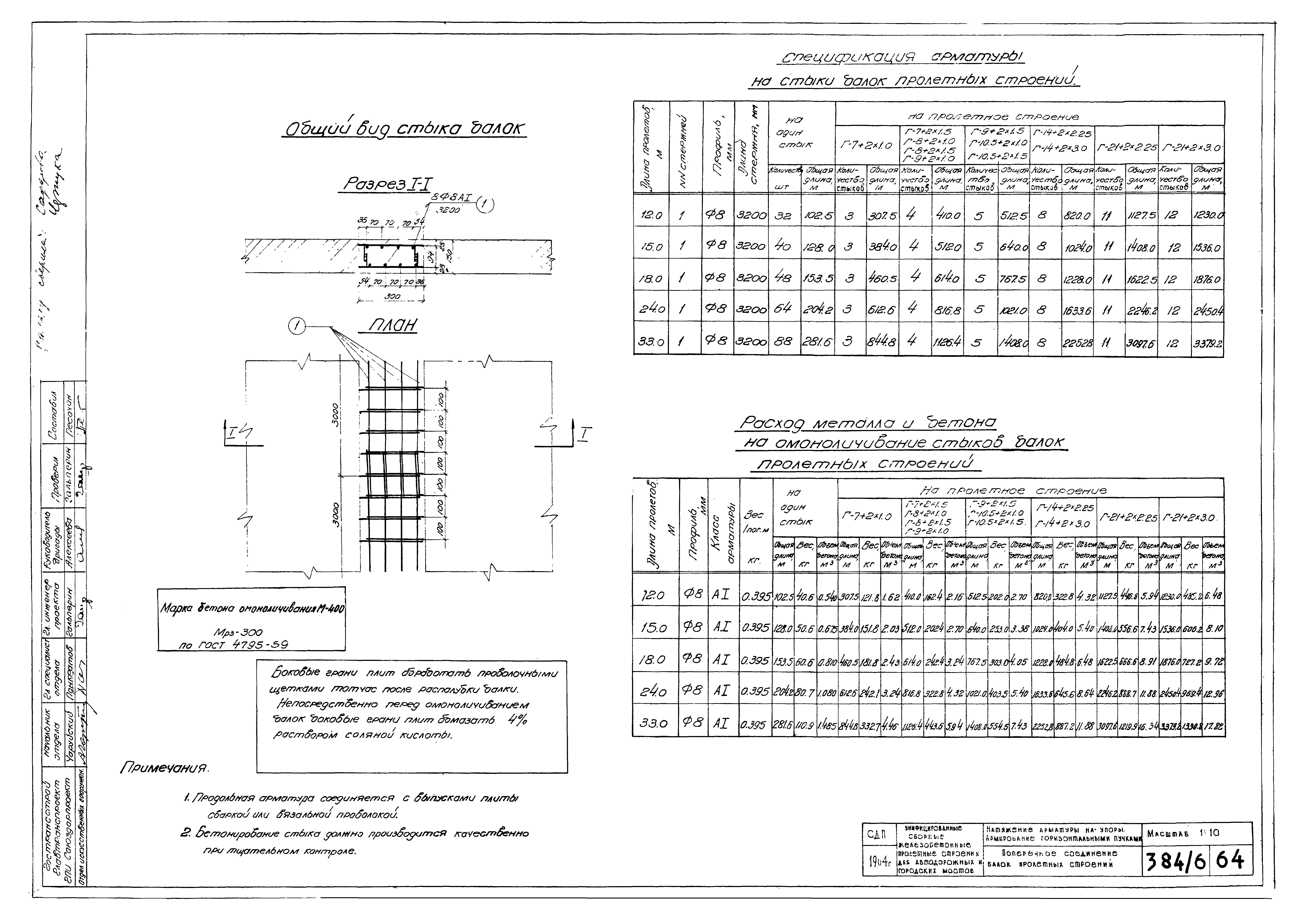 Типовой проект 501-5