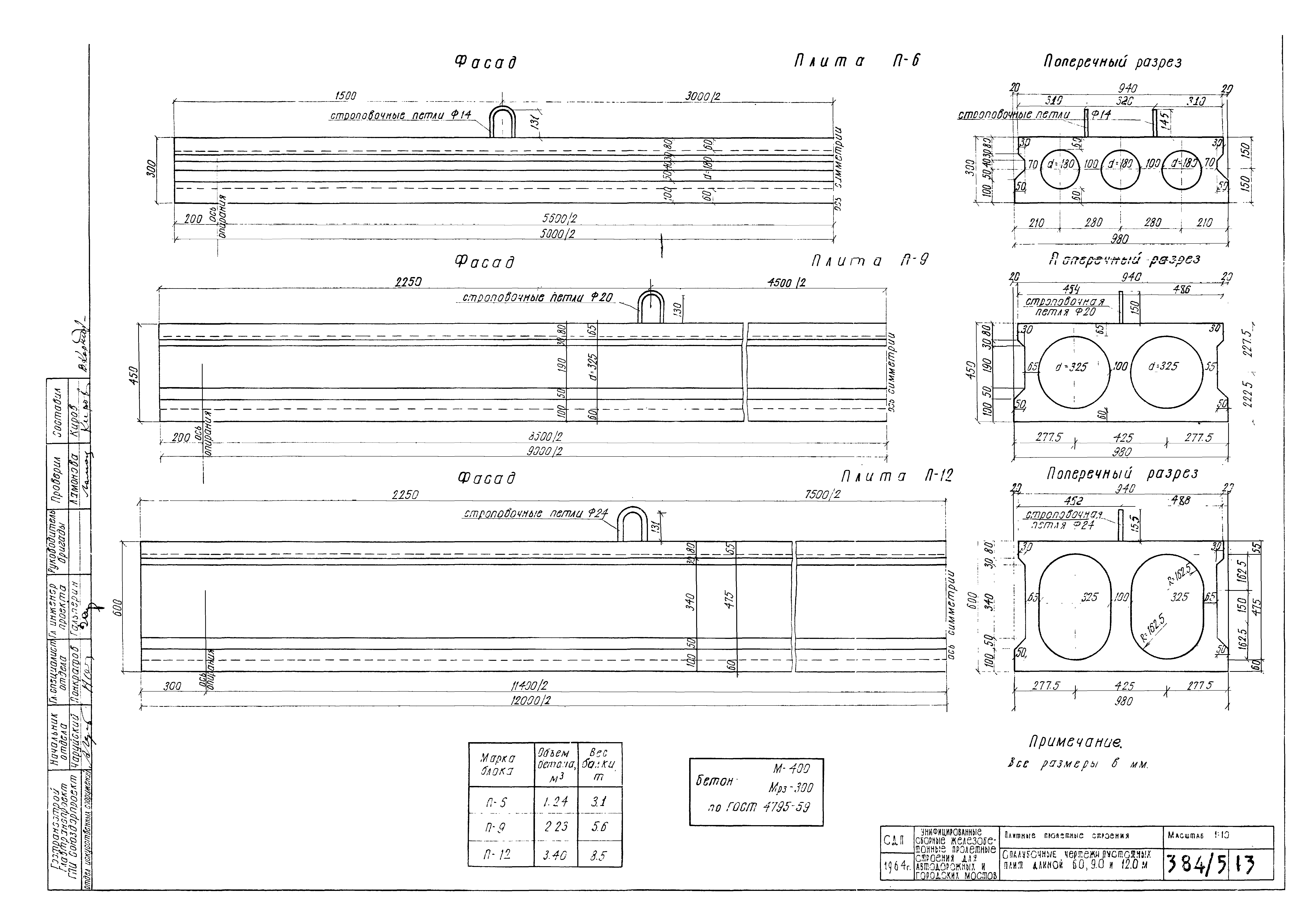 Типовой проект 501-5