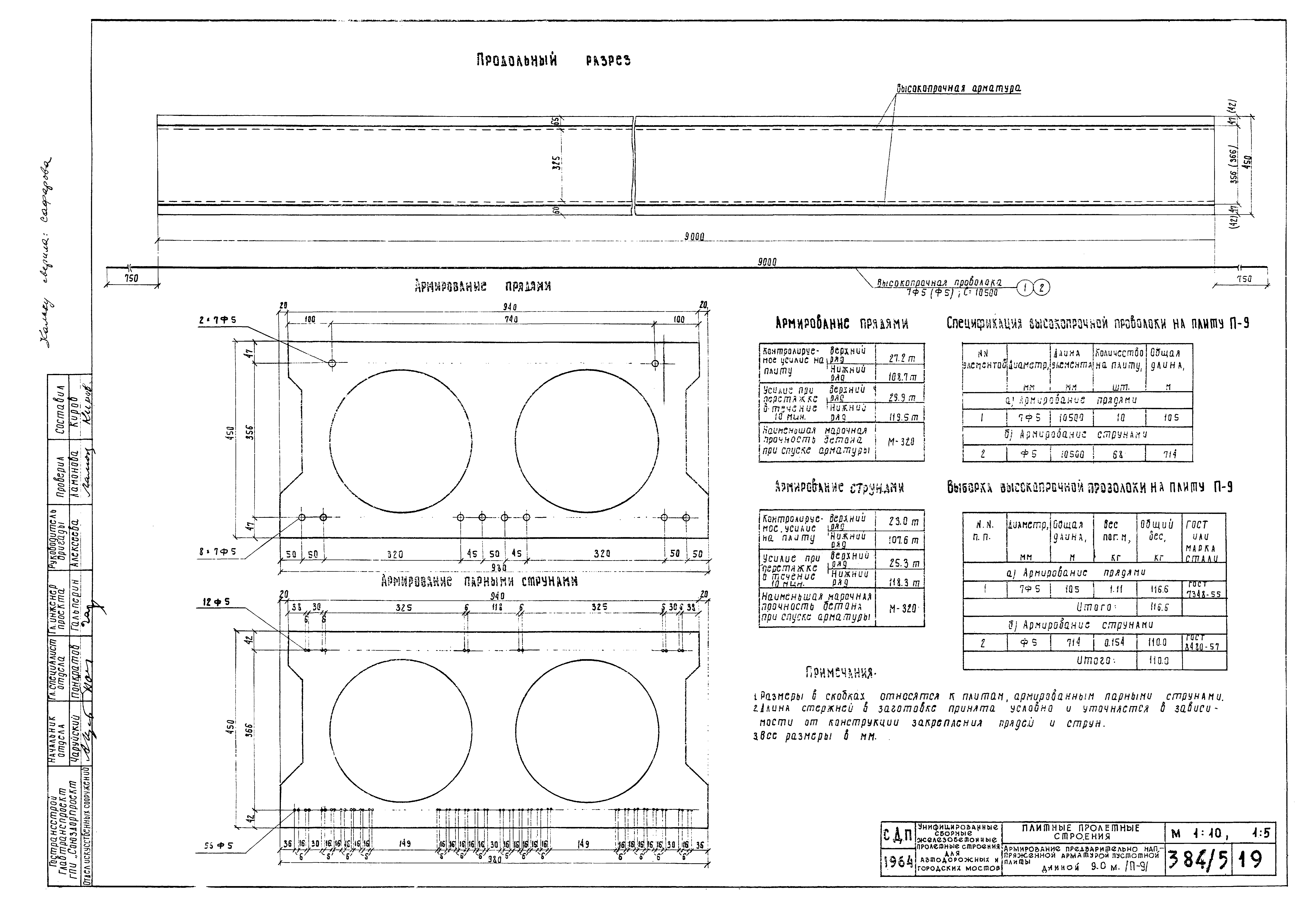 Типовой проект 501-5