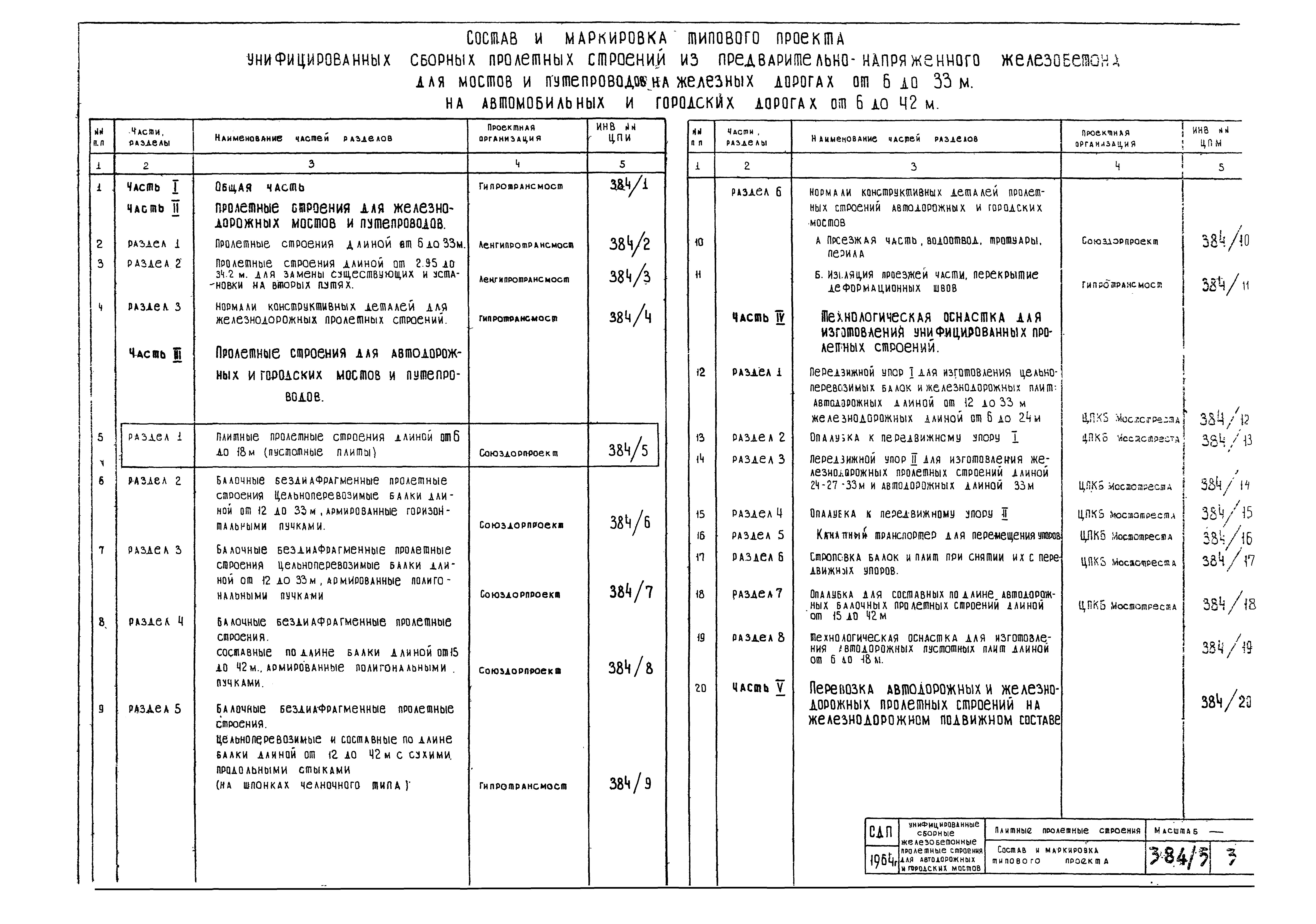 Типовой проект 501-5